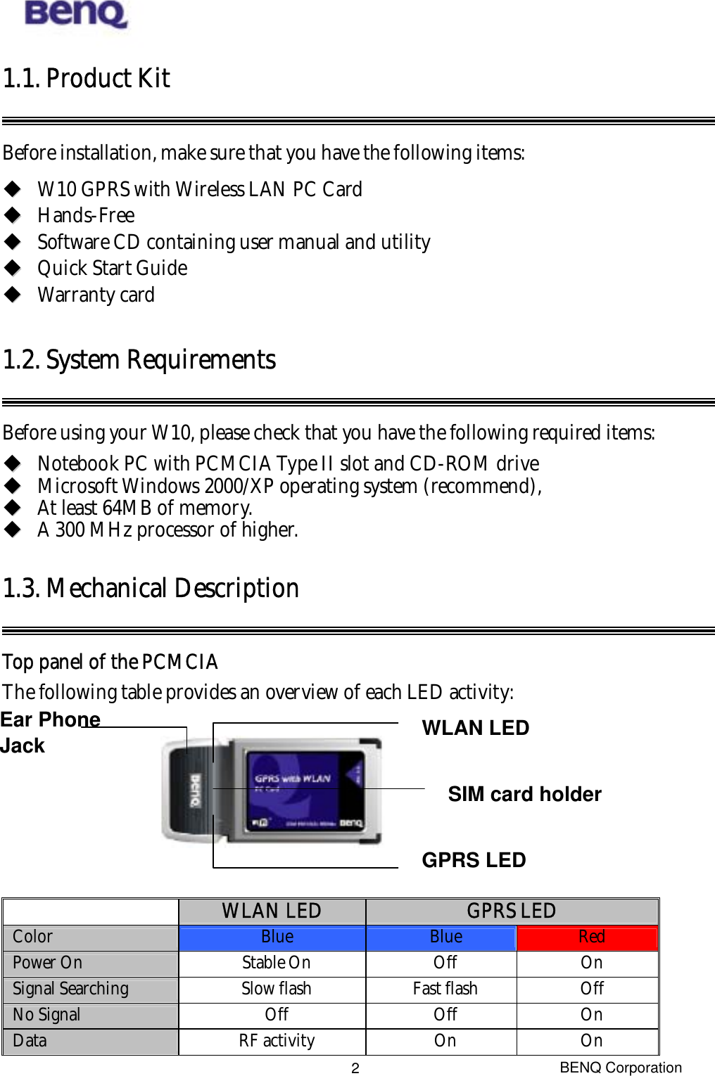  BENQ Corporation 2                  1.1. Product Kit  Before installation, make sure that you have the following items: W10 GPRS with Wireless LAN PC Card Hands-Free Software CD containing user manual and utility Quick Start Guide Warranty card  1.2. System Requirements  Before using your W10, please check that you have the following required items: Notebook PC with PCMCIA Type II slot and CD-ROM drive Microsoft Windows 2000/XP operating system (recommend),   At least 64MB of memory. A 300 MHz processor of higher.  1.3. Mechanical Description  Top panel of the PCMCIA The following table provides an overview of each LED activity:  Ear Phone Jack GPRS LED WLAN LED  SIM card holder     WLAN LED  GPRS LED Color  Blue  Blue  Red Power On  Stable On   Off   On Signal Searching  Slow flash  Fast flash  Off No Signal  Off Off On Data  RF activity  On  On 