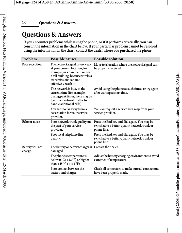 Questions &amp; Answers26BenQ 2006, G:\mobile phone manual\A38-Jasper\manual\master_English\A38_FAQ.fmleft page (26) of A38 en, A31nnn-Xnnnn-Xn-n-nnnn (30.05.2006, 20:58)Template: Minion, 140x105 mm, Version 1.5; VAR Language: unknown; VAR issue date: 12-March-2003Questions &amp; Answers   If you encounter problems while using the phone, or if it performs erratically, you can consult the information in the chart below. If your particular problem cannot be resolved using the information in the chart, contact the dealer where you purchased the phone.Problem Possible causes Possible solutionPoor reception The network signal is too weak at your current location, for example, in a basement or near a tall building, because wireless transmissions can not effectively reach it. Move to a location where the network signal can be properly received.The network is busy at the current time (for example, during peak times, there may be too much network traffic to handle additional calls).Avoid using the phone at such times, or try again after waiting a short time.You are too far away from a base station for your service provider.You can request a service area map from your service provider.Echo or noise Poor network trunk quality on the part of your service provider.Press the End key and dial again. You may be switched to a better-quality network trunk or phone line.Poor local telephone line quality.Press the End key and dial again. You may be switched to a better-quality network trunk or phone line.Battery will not charge.The battery or battery charger is damaged.Contact the dealer.The phone&apos;s temperature is below 0 °C (+32 °F) or higher than +45 °C (+113 °F).Adjust the battery charging environment to avoid extremes of temperature.Poor contact between the battery and charger.Check all connectors to make sure all connections have been properly made.