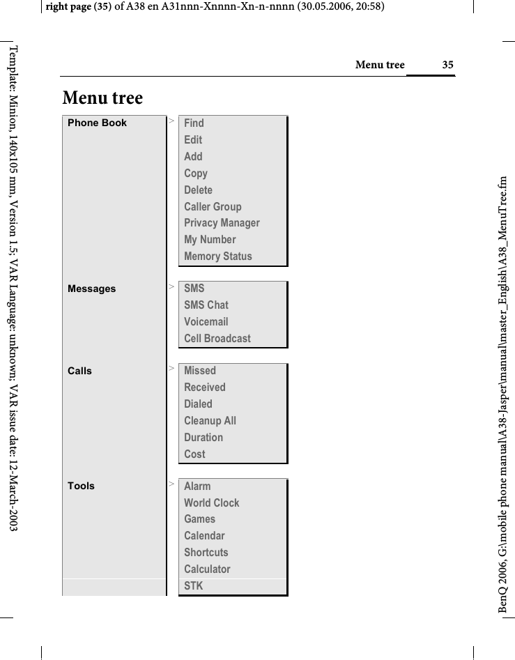 35Menu treeright page (35) of A38 en A31nnn-Xnnnn-Xn-n-nnnn (30.05.2006, 20:58)BenQ 2006, G:\mobile phone manual\A38-Jasper\manual\master_English\A38_MenuTree.fmTemplate: Minion, 140x105 mm, Version 1.5; VAR Language: unknown; VAR issue date: 12-March-2003Menu treePhone Book &gt;FindEditAddCopyDeleteCaller GroupPrivacy ManagerMy NumberMemory StatusMessages &gt;SMSSMS ChatVoicemailCell BroadcastCalls &gt;MissedReceivedDialedCleanup AllDurationCostTools &gt;AlarmWorld ClockGamesCalendarShortcutsCalculatorSTK