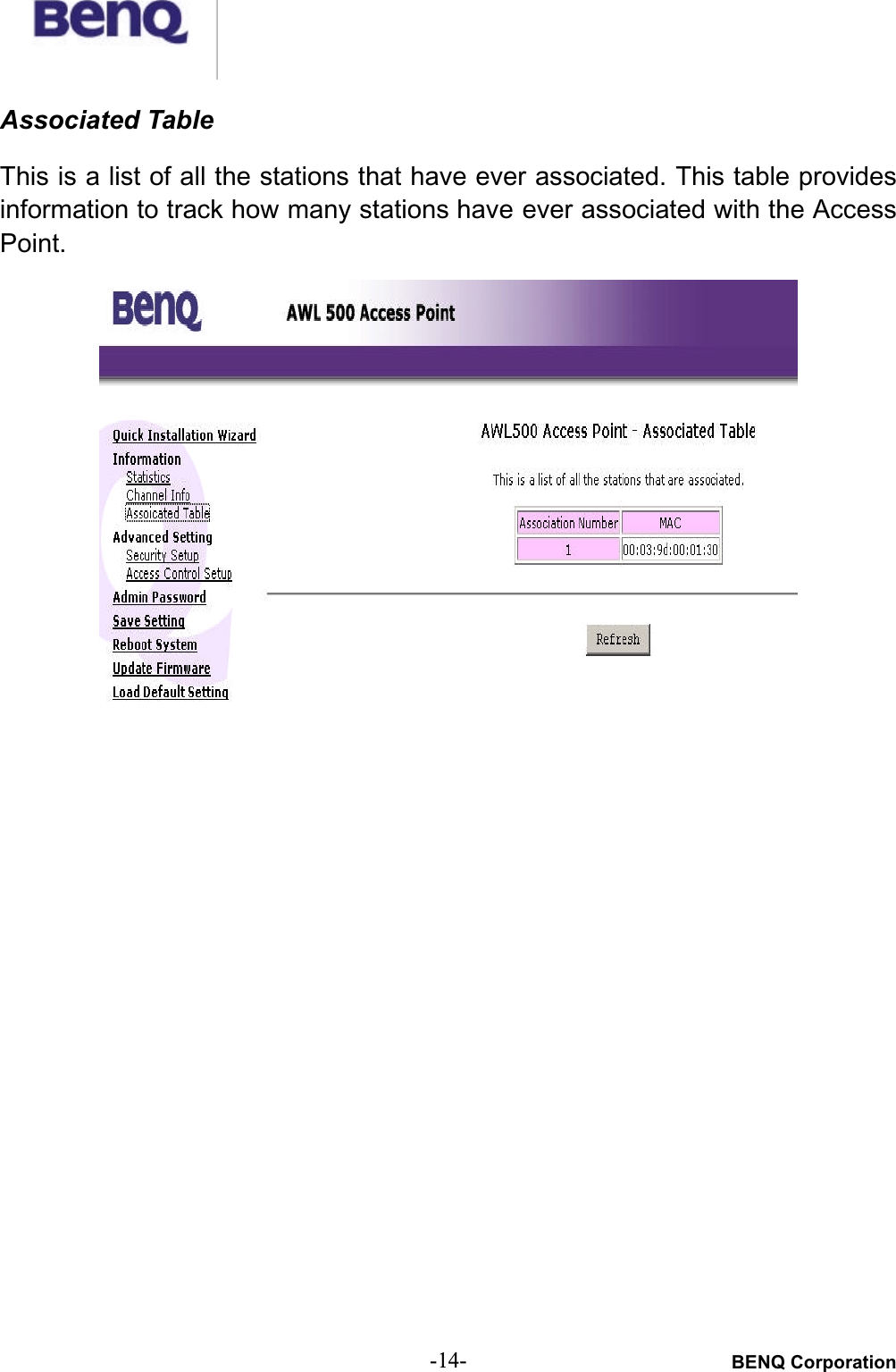 BENQ Corporation-14-Associated TableThis is a list of all the stations that have ever associated. This table providesinformation to track how many stations have ever associated with the AccessPoint.