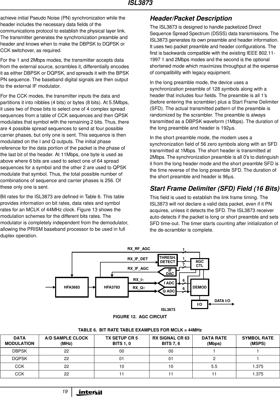 19achieve initial Pseudo Noise (PN) synchronization while theheader includes the necessary data fields of thecommunications protocol to establish the physical layer link.The transmitter generates the synchronization preamble andheader and knows when to make the DBPSK to DQPSK orCCK switchover, as required.For the 1 and 2Mbps modes, the transmitter accepts datafrom the external source, scrambles it, differentially encodesit as either DBPSK or DQPSK, and spreads it with the BPSKPN sequence. The baseband digital signals are then outputto the external IF modulator.For the CCK modes, the transmitter inputs the data andpartitions it into nibbles (4 bits) or bytes (8 bits). At 5.5Mbps,it uses two of those bits to select one of 4 complex spreadsequences from a table of CCK sequences and then QPSKmodulates that symbol with the remaining 2 bits. Thus, thereare 4 possible spread sequences to send at four possiblecarrier phases, but only one is sent. This sequence is thenmodulated on the I and Q outputs. The initial phasereference for the data portion of the packet is the phase ofthe last bit of the header. At 11Mbps, one byte is used asabove where 6 bits are used to select one of 64 spreadsequences for a symbol and the other 2 are used to QPSKmodulate that symbol. Thus, the total possible number ofcombinations of sequence and carrier phases is 256. Ofthese only one is sent.Bit rates for the ISL3873 are deﬁned in Table 6. This tableprovides information on bit rates, data rates and symbolrates for an MCLK of 44MHz clock. Figure 13 shows themodulation schemes for the different bits rates. Themodulator is completely independent from the demodulator,allowing the PRISM baseband processor to be used in fullduplex operation.Header/Packet DescriptionThe ISL3873 is designed to handle packetized DirectSequence Spread Spectrum (DSSS) data transmissions. TheISL3873 generates its own preamble and header information.It uses two packet preamble and header configurations. Thefirst is backwards compatible with the existing IEEE 802.11-1997 1 and 2Mbps modes and the second is the optionalshortened mode which maximizes throughput at the expenseof compatibility with legacy equipment.In the long preamble mode, the device uses asynchronization preamble of 128 symbols along with aheader that includes four ﬁelds. The preamble is all 1’s(before entering the scrambler) plus a Start Frame Delimiter(SFD). The actual transmitted pattern of the preamble israndomized by the scrambler. The preamble is alwaystransmitted as a DBPSK waveform (1Mbps). The duration ofthe long preamble and header is 192µs.In the short preamble mode, the modem uses asynchronization ﬁeld of 56 zero symbols along with an SFDtransmitted at 1Mbps. The short header is transmitted at2Mbps. The synchronization preamble is all 0’s to distinguishit from the long header mode and the short preamble SFD isthe time reverse of the long preamble SFD. The duration ofthe short preamble and header is 96µs.Start Frame Delimiter (SFD) Field (16 Bits)This ﬁeld is used to establish the link frame timing. TheISL3873 will not declare a valid data packet, even if it PNacquires, unless it detects the SFD. The ISL3873 receiverauto-detects if the packet is long or short preamble and setsSFD time-out. The timer starts counting after initialization ofthe de-scrambler is complete.RX_RF_AGCRX_IF_DET THRESH.IFDACI ADCQ ADCRX_Q±RX_I±RX_IF_AGCHFA3683 HFA3783ISL387366711I/ODEMODAGCDATA I/ODETECT CTLFIGURE 12. AGC CIRCUITTABLE 6. BIT RATE TABLE EXAMPLES FOR MCLK = 44MHzDATAMODULATION A/D SAMPLE CLOCK(MHz) TX SETUP CR 5BITS 1, 0 RX SIGNAL CR 63BITS 7, 6 DATA RATE(Mbps) SYMBOL RATE(MSPS)DBPSK 22 00 00 1 1DQPSK 22 01 01 2 1CCK 22 10 10 5.5 1.375CCK 22 11 11 11 1.375ISL3873
