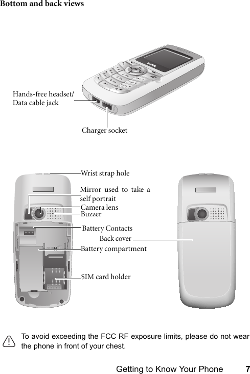 Getting to Know Your Phone 7Bottom and back viewsHands-free headset/Data cable jackTo avoid exceeding the FCC RF exposure limits, please do not wearthe phone in front of your chest.Charger socketWrist strap holeMirror used to take aself portrait Camera lens Battery Contacts SIM card holder Battery compartment BuzzerBack cover 