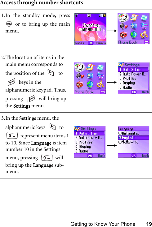 Getting to Know Your Phone 19Access through number shortcuts1.In the standby mode, press or to bring up the mainmenu.2.The location of items in the main menu corresponds to the position of the    to  keys in the alphanumeric keypad. Thus, pressing    will bring up the Settings menu.3.In the Settings menu, the alphanumeric keys    to  represent menu items 1 to 10. Since Language is item number 10 in the Settings menu, pressing    will bring up the Language sub-menu.