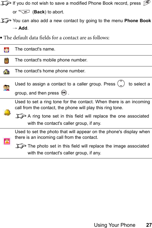 Using Your Phone 278If you do not wish to save a modified Phone Book record, press or  (Back) to abort.8You can also add a new contact by going to the menu Phone Book→ Add.•The default data fields for a contact are as follows:The contact&apos;s name.The contact&apos;s mobile phone number.The contact&apos;s home phone number.Used to assign a contact to a caller group. Press    to select agroup, and then press  .Used to set a ring tone for the contact. When there is an incomingcall from the contact, the phone will play this ring tone.8A ring tone set in this field will replace the one associatedwith the contact&apos;s caller group, if any.Used to set the photo that will appear on the phone&apos;s display whenthere is an incoming call from the contact.8The photo set in this field will replace the image associatedwith the contact&apos;s caller group, if any.