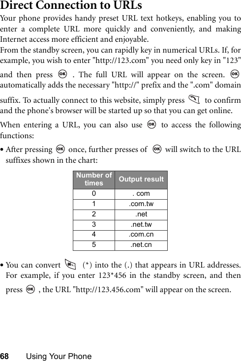 68 Using Your PhoneDirect Connection to URLsYour phone provides handy preset URL text hotkeys, enabling you toenter a complete URL more quickly and conveniently, and makingInternet access more efficient and enjoyable.From the standby screen, you can rapidly key in numerical URLs. If, forexample, you wish to enter &quot;http://123.com&quot; you need only key in &quot;123&quot;and then press   . The full URL will appear on the screen. automatically adds the necessary &quot;http://&quot; prefix and the &quot;.com&quot; domainsuffix. To actually connect to this website, simply press   to confirmand the phone&apos;s browser will be started up so that you can get online.When entering a URL, you can also use   to access the followingfunctions:•After pressing   once, further presses of    will switch to the URLsuffixes shown in the chart:•You can convert   (*) into the (.) that appears in URL addresses.For example, if you enter 123*456 in the standby screen, and thenpress   , the URL &quot;http://123.456.com&quot; will appear on the screen.Number of times Output result0 . com1.com.tw2.net3 .net.tw4.com.cn5 .net.cn