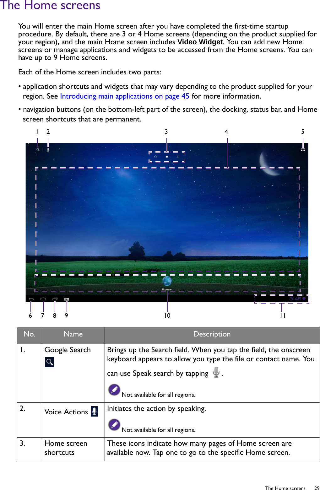   29  The Home screensThe Home screensYou will enter the main Home screen after you have completed the first-time startup procedure. By default, there are 3 or 4 Home screens (depending on the product supplied for your region), and the main Home screen includes Video Widget. You can add new Home screens or manage applications and widgets to be accessed from the Home screens. You can have up to 9 Home screens.Each of the Home screen includes two parts:• application shortcuts and widgets that may vary depending to the product supplied for your region. See Introducing main applications on page 45 for more information.• navigation buttons (on the bottom-left part of the screen), the docking, status bar, and Home screen shortcuts that are permanent.123 56789 10 114No. Name Description1.   Google Search  Brings up the Search field. When you tap the field, the onscreen keyboard appears to allow you type the file or contact name. You can use Speak search by tapping  .Not available for all regions.2.   Voice Actions  Initiates the action by speaking.Not available for all regions.3.  Home screen shortcutsThese icons indicate how many pages of Home screen are available now. Tap one to go to the specific Home screen.