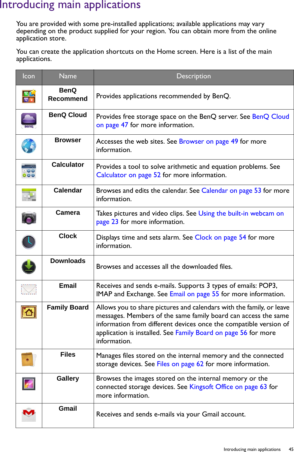   45  Introducing main applicationsIntroducing main applicationsYou are provided with some pre-installed applications; available applications may vary depending on the product supplied for your region. You can obtain more from the online application store.You can create the application shortcuts on the Home screen. Here is a list of the main applications.Icon Name DescriptionBenQ Recommend Provides applications recommended by BenQ.BenQ Cloud Provides free storage space on the BenQ server. See BenQ Cloud on page 47 for more information.Browser Accesses the web sites. See Browser on page 49 for more information.Calculator Provides a tool to solve arithmetic and equation problems. See Calculator on page 52 for more information.Calendar Browses and edits the calendar. See Calendar on page 53 for more information.Camera Takes pictures and video clips. See Using the built-in webcam on page 23 for more information.Clock Displays time and sets alarm. See Clock on page 54 for more information.Downloads Browses and accesses all the downloaded files.Email  Receives and sends e-mails. Supports 3 types of emails: POP3, IMAP and Exchange. See Email on page 55 for more information.Family Board  Allows you to share pictures and calendars with the family, or leave messages. Members of the same family board can access the same information from different devices once the compatible version of application is installed. See Family Board on page 56 for more information.Files Manages files stored on the internal memory and the connected storage devices. See Files on page 62 for more information.Gallery  Browses the images stored on the internal memory or the connected storage devices. See Kingsoft Office on page 63 for more information.Gmail Receives and sends e-mails via your Gmail account.