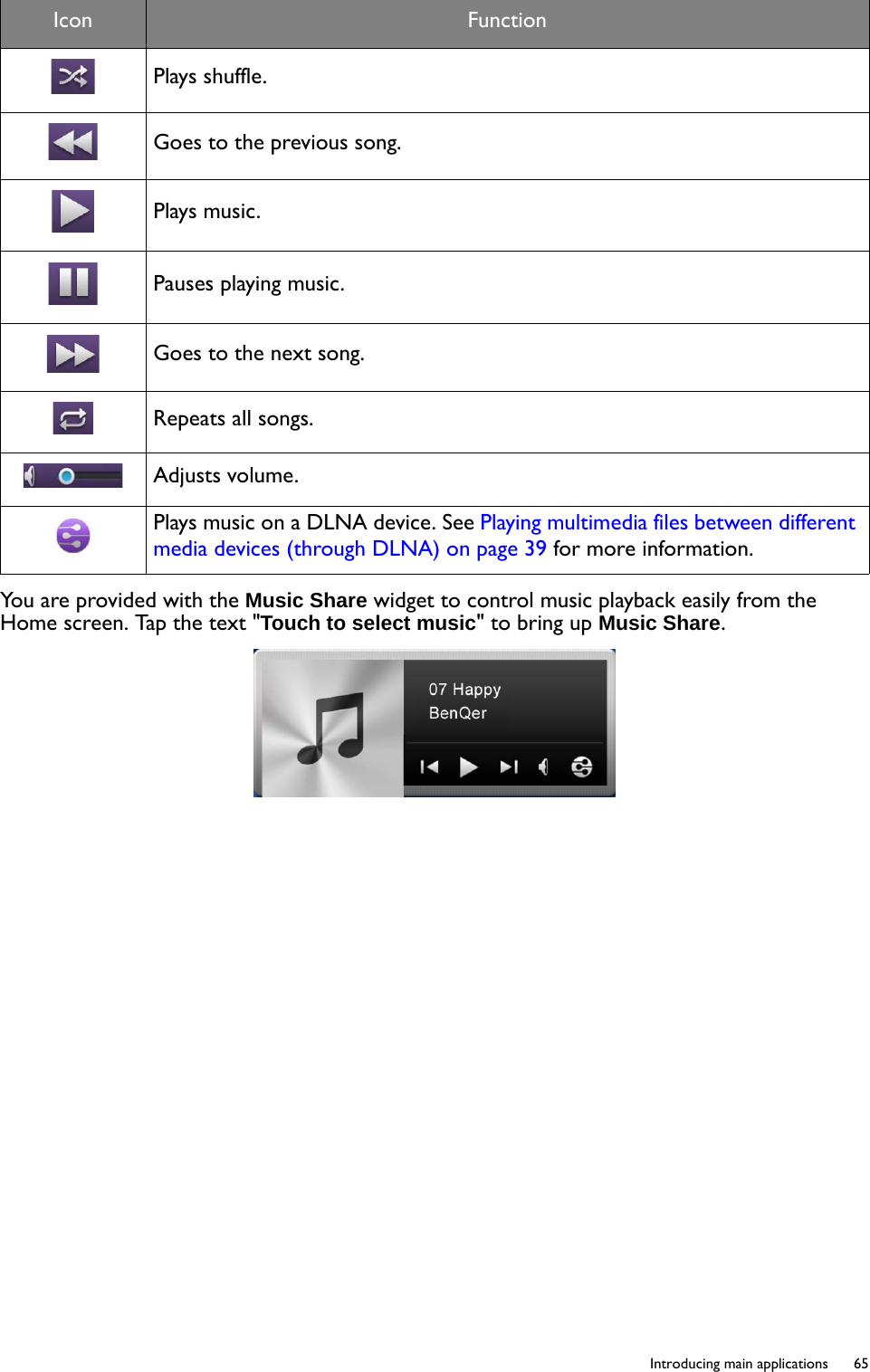   65  Introducing main applicationsYou are provided with the Music Share widget to control music playback easily from the Home screen. Tap the text &quot;Touch to select music&quot; to bring up Music Share.Icon FunctionPlays shuffle.Goes to the previous song.Plays music.Pauses playing music.Goes to the next song.Repeats all songs.Adjusts volume. Plays music on a DLNA device. See Playing multimedia files between different media devices (through DLNA) on page 39 for more information.