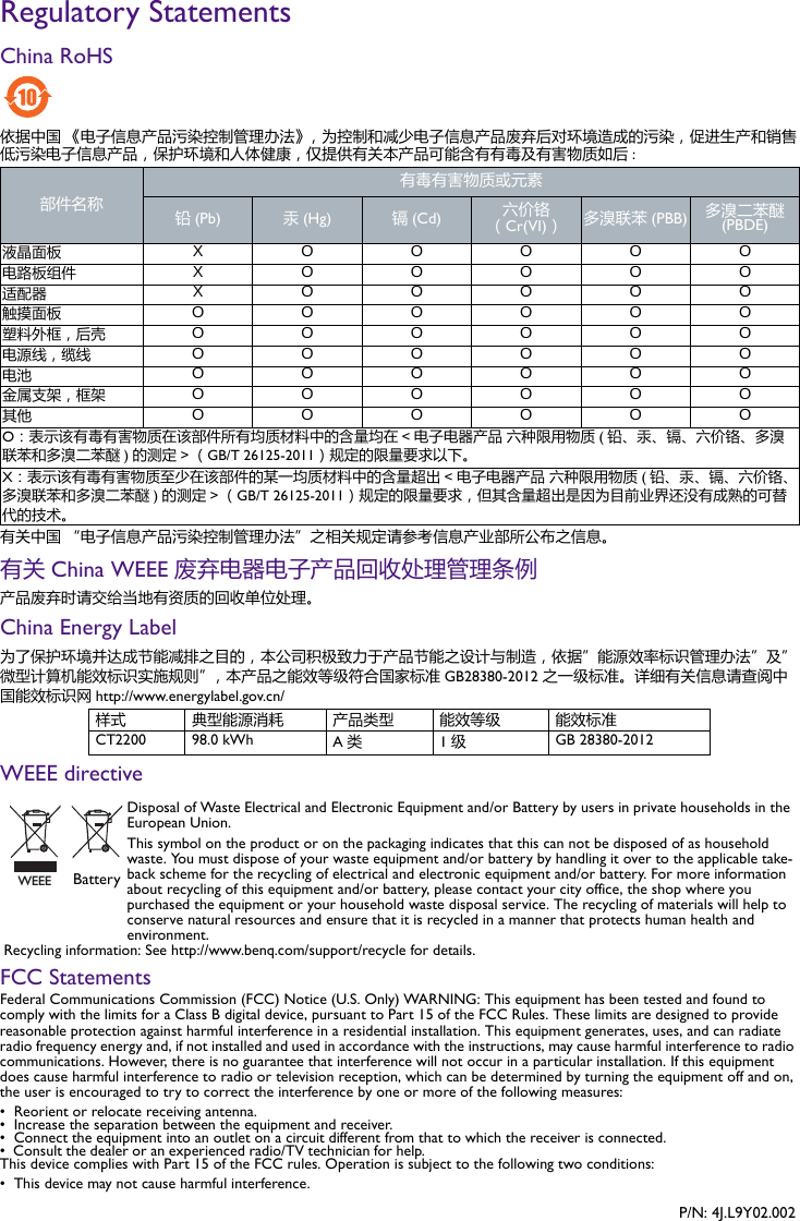 Regulatory StatementsChina RoHS依据中国 《电子信息产品污染控制管理办法》，为控制和减少电子信息产品废弃后对环境造成的污染，促进生产和销售低污染电子信息产品，保护环境和人体健康，仅提供有关本产品可能含有有毒及有害物质如后 :有关中国 “电子信息产品污染控制管理办法”之相关规定请参考信息产业部所公布之信息。有关 China WEEE 废弃电器电子产品回收处理管理条例产品废弃时请交给当地有资质的回收单位处理。China Energy Label为了保护环境并达成节能减排之目的，本公司积极致力于产品节能之设计与制造，依据”能源效率标识管理办法”及” 微型计算机能效标识实施规则”，本产品之能效等级符合国家标准 GB28380-2012 之一级标准。详细有关信息请查阅中国能效标识网 http://www.energylabel.gov.cn/WEEE directiveFCC Statements Federal Communications Commission (FCC) Notice (U.S. Only) WARNING: This equipment has been tested and found to comply with the limits for a Class B digital device, pursuant to Part 15 of the FCC Rules. These limits are designed to provide reasonable protection against harmful interference in a residential installation. This equipment generates, uses, and can radiate radio frequency energy and, if not installed and used in accordance with the instructions, may cause harmful interference to radio communications. However, there is no guarantee that interference will not occur in a particular installation. If this equipment does cause harmful interference to radio or television reception, which can be determined by turning the equipment off and on, the user is encouraged to try to correct the interference by one or more of the following measures:•  Reorient or relocate receiving antenna.•  Increase the separation between the equipment and receiver.•  Connect the equipment into an outlet on a circuit different from that to which the receiver is connected.•  Consult the dealer or an experienced radio/TV technician for help. This device complies with Part 15 of the FCC rules. Operation is subject to the following two conditions:•  This device may not cause harmful interference.部件名称有毒有害物质或元素铅(Pb) 汞(Hg) 镉(Cd) 六价铬（Cr(VI)）多溴联苯 (PBB) 多溴二苯醚(PBDE)液晶面板 XOOOOO电路板组件 XOOOOO适配器 XOOOOO触摸面板 OOOOOO塑料外框，后壳 OOOOOO电源线，缆线 OOOOOO电池 OOOOOO金属支架，框架 OOOOOO其他 OOOOOOO：表示该有毒有害物质在该部件所有均质材料中的含量均在 &lt;电子电器产品 六种限用物质 (铅、汞、镉、六价铬、多溴联苯和多溴二苯醚 )的测定 &gt;（GB/T 26125-2011）规定的限量要求以下。X：表示该有毒有害物质至少在该部件的某一均质材料中的含量超出 &lt;电子电器产品 六种限用物质 (铅、汞、镉、六价铬、多溴联苯和多溴二苯醚 )的测定 &gt;（GB/T 26125-2011）规定的限量要求，但其含量超出是因为目前业界还没有成熟的可替代的技术。样式 典型能源消耗 产品类型 能效等级 能效标准CT2200 98.0 kWh A类1级GB 28380-2012BatteryDisposal of Waste Electrical and Electronic Equipment and/or Battery by users in private households in the European Union.This symbol on the product or on the packaging indicates that this can not be disposed of as household waste. You must dispose of your waste equipment and/or battery by handling it over to the applicable take-back scheme for the recycling of electrical and electronic equipment and/or battery. For more information about recycling of this equipment and/or battery, please contact your city office, the shop where you purchased the equipment or your household waste disposal service. The recycling of materials will help to conserve natural resources and ensure that it is recycled in a manner that protects human health and environment. Recycling information: See http://www.benq.com/support/recycle for details.WEEEP/N: 4J.L9Y02.002