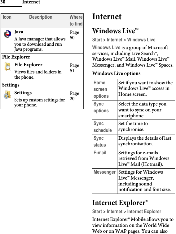 Internet30InternetWindows Live™Start &gt; Internet &gt; Windows LiveWindows Live is a group of Microsoft services, including Live Search™, Windows Live™ Mail, Windows Live™ Messenger, and Windows Live™ Spaces.Windows Live optionsInternet Explorer®Start &gt; Internet &gt; Internet ExplorerInternet Explorer® Mobile allows you to view information on the World Wide Web or on WAP pages. You can also JavaA Java manager that allows you to download and run Java programs.Page 50File ExplorerFile ExplorerViews files and folders in the phone.Page 51SettingsSettingsSets up custom settings for your phone.Page 20Icon Description Where to findHome screen optionsSet if you want to show the Windows Live™ access in Home screen.Sync optionsSelect the data type you want to sync on your smartphone.Sync scheduleSet the time to synchronise.Sync statusDisplays the details of last synchronisation.E-mail Settings for e-mails retrieved from Windows Live™ Mail (Hotmail).Messenger Settings for Windows Live™ Messenger, including sound notification and font size.