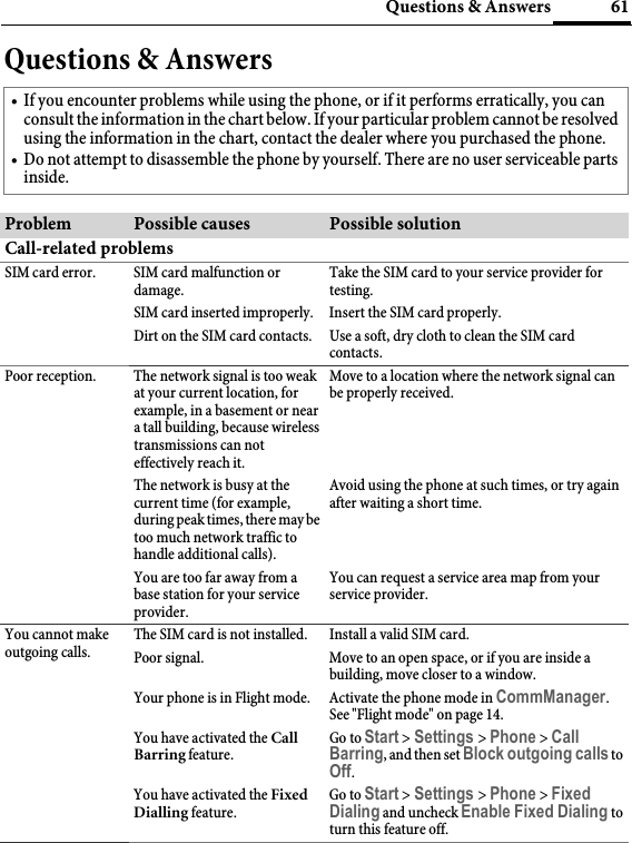 61Questions &amp; AnswersQuestions &amp; Answers• If you encounter problems while using the phone, or if it performs erratically, you can consult the information in the chart below. If your particular problem cannot be resolved using the information in the chart, contact the dealer where you purchased the phone.• Do not attempt to disassemble the phone by yourself. There are no user serviceable parts inside.Problem Possible causes Possible solutionCall-related problemsSIM card error. SIM card malfunction or damage.Take the SIM card to your service provider for testing.SIM card inserted improperly. Insert the SIM card properly.Dirt on the SIM card contacts. Use a soft, dry cloth to clean the SIM card contacts.Poor reception. The network signal is too weak at your current location, for example, in a basement or near a tall building, because wireless transmissions can not effectively reach it. Move to a location where the network signal can be properly received.The network is busy at the current time (for example, during peak times, there may be too much network traffic to handle additional calls).Avoid using the phone at such times, or try again after waiting a short time.You are too far away from a base station for your service provider.You can request a service area map from your service provider.You cannot make outgoing calls.The SIM card is not installed. Install a valid SIM card.Poor signal. Move to an open space, or if you are inside a building, move closer to a window.Your phone is in Flight mode. Activate the phone mode in CommManager. See &quot;Flight mode&quot; on page 14.You have activated the Call Barring feature.Go to Start &gt;Settings &gt;Phone &gt; Call Barring, and then set Block outgoing calls to Off.You have activated the Fixed Dialling feature.Go to Start &gt;Settings &gt;Phone &gt; Fixed Dialing and uncheck Enable Fixed Dialing to turn this feature off.