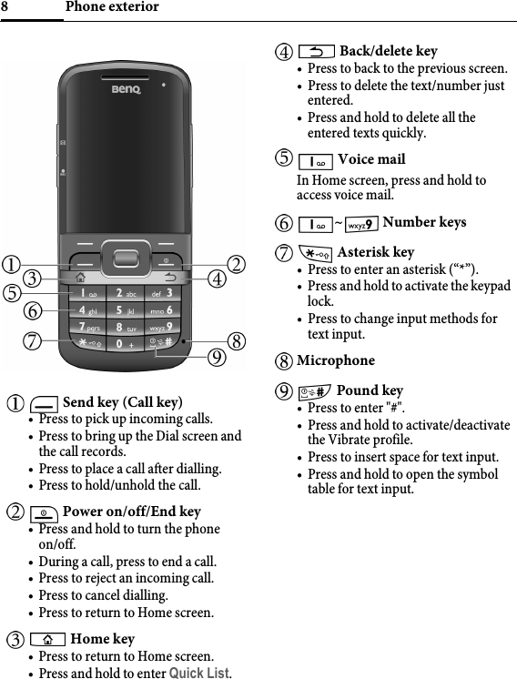 Phone exterior8 Send key (Call key)• Press to pick up incoming calls.• Press to bring up the Dial screen and the call records.• Press to place a call after dialling.• Press to hold/unhold the call. Power on/off/End key• Press and hold to turn the phone on/off.• During a call, press to end a call.• Press to reject an incoming call.• Press to cancel dialling.• Press to return to Home screen. Home key• Press to return to Home screen.• Press and hold to enter Quick List. Back/delete key• Press to back to the previous screen.• Press to delete the text/number just entered.• Press and hold to delete all the entered texts quickly. Voice mailIn Home screen, press and hold to access voice mail.~  Number keys Asterisk key• Press to enter an asterisk (“*”).• Press and hold to activate the keypad lock.• Press to change input methods for text input.Microphone Pound key• Press to enter &quot;#&quot;.• Press and hold to activate/deactivate the Vibrate profile.• Press to insert space for text input.• Press and hold to open the symbol table for text input.