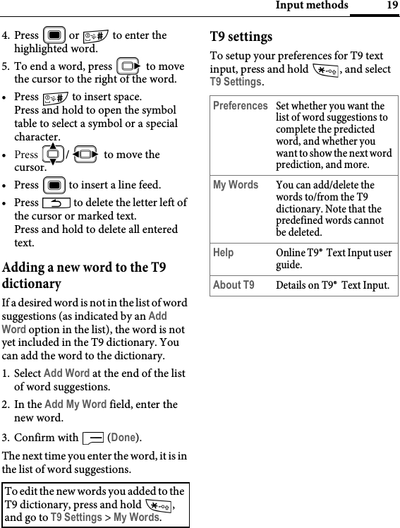 19Input methods4. Press   or   to enter the highlighted word.5. To end a word, press   to move the cursor to the right of the word.• Press   to insert space.Press and hold to open the symbol table to select a symbol or a special character.•Press  / to move the cursor.• Press   to insert a line feed.• Press   to delete the letter left of the cursor or marked text.Press and hold to delete all entered text.Adding a new word to the T9 dictionaryIf a desired word is not in the list of word suggestions (as indicated by an Add Word option in the list), the word is not yet included in the T9 dictionary. You can add the word to the dictionary.1. Select Add Word at the end of the list of word suggestions.2. In the Add My Word field, enter the new word.3. Confirm with  (Done).The next time you enter the word, it is in the list of word suggestions.T9 settingsTo setup your preferences for T9 text input, press and hold  , and select T9 Settings.To edit the new words you added to the T9 dictionary, press and hold  , and go to T9 Settings &gt; My Words.Preferences Set whether you want the list of word suggestions to complete the predicted word, and whether you want to show the next word prediction, and more.My Words You can add/delete the words to/from the T9 dictionary. Note that the predefined words cannot be deleted.Help Online T9®  Text Input user guide.About T9 Details on T9®  Text Input.