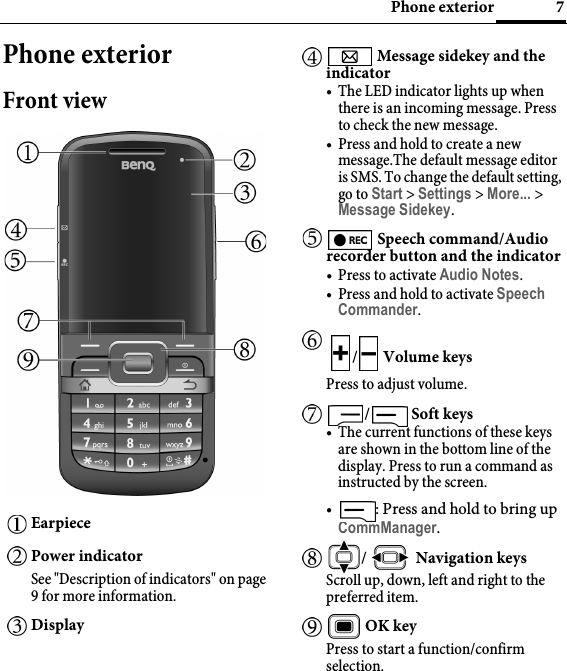 7Phone exteriorPhone exteriorFront viewEarpiecePower indicatorSee &quot;Description of indicators&quot; on page 9 for more information.Display Message sidekey and the indicator• The LED indicator lights up when there is an incoming message. Press to check the new message.• Press and hold to create a new message.The default message editor is SMS. To change the default setting, go to Start &gt; Settings &gt; More... &gt; Message Sidekey. Speech command/Audio recorder button and the indicator• Press to activate Audio Notes.• Press and hold to activate Speech Commander.  / Volume keysPress to adjust volume./ Soft keys• The current functions of these keys are shown in the bottom line of the display. Press to run a command as instructed by the screen.•: Press and hold to bring up CommManager./  Navigation keysScroll up, down, left and right to the preferred item. OK keyPress to start a function/confirm selection.