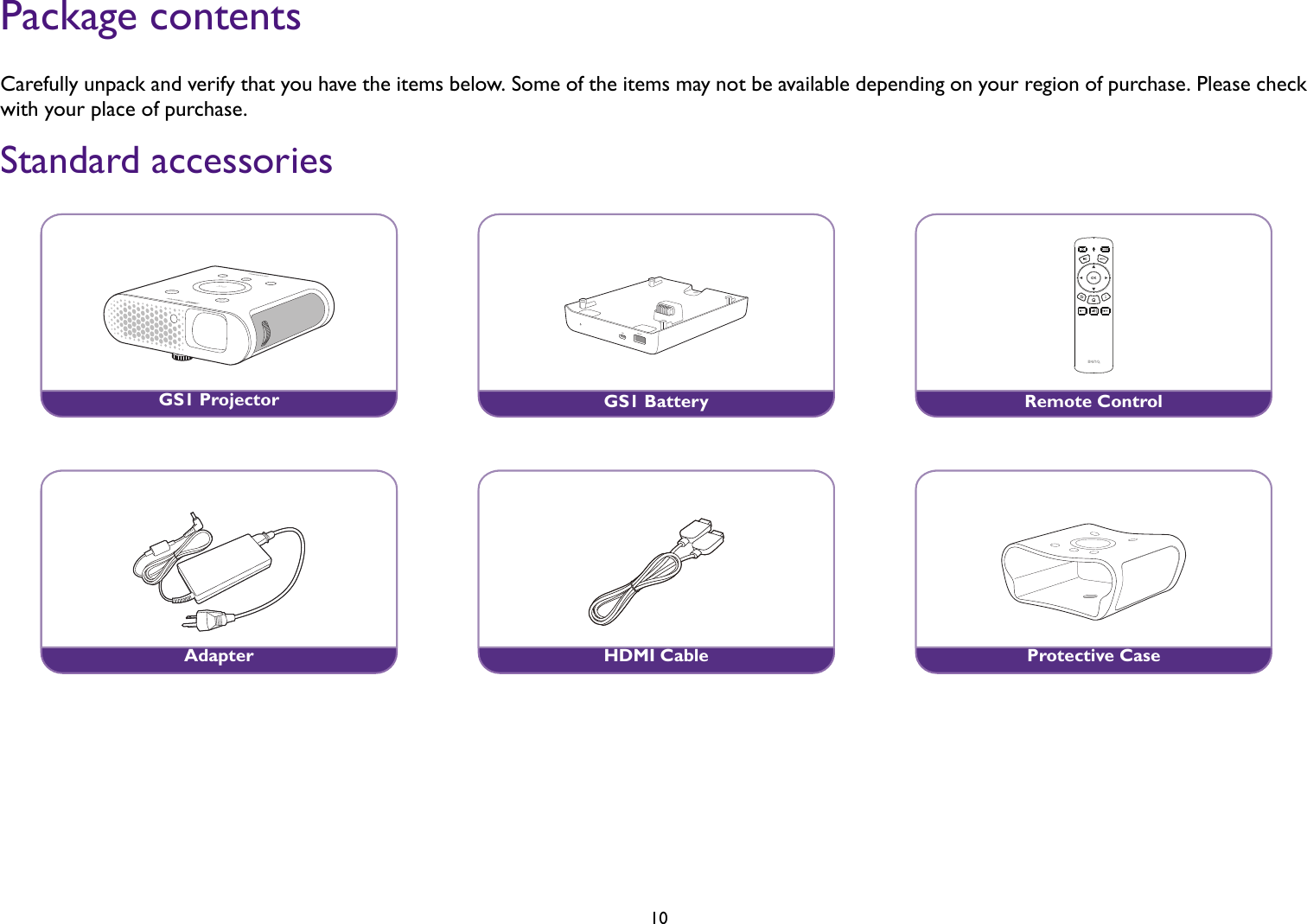 10Package contentsCarefully unpack and verify that you have the items below. Some of the items may not be available depending on your region of purchase. Please check with your place of purchase.Standard accessoriesGS1 ProjectorGS1 BatteryRemote ControlAdapterHDMI CableProtective Case 