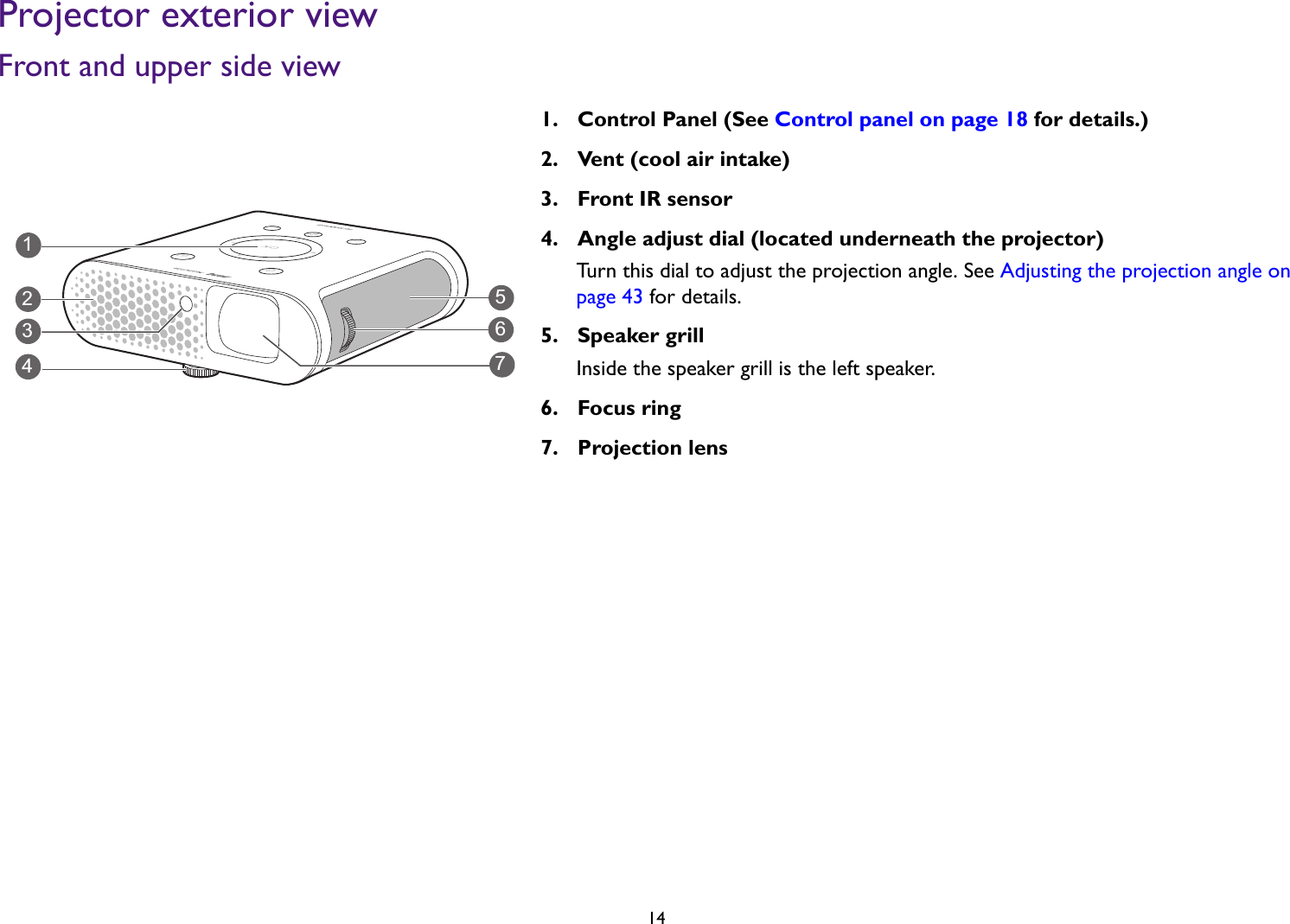 14Projector exterior viewFront and upper side view1.  Control Panel (See Control panel on page 18 for details.)2.  Vent (cool air intake)3.  Front IR sensor4.  Angle adjust dial (located underneath the projector)Turn this dial to adjust the projection angle. See Adjusting the projection angle on page 43 for details.5.  Speaker grillInside the speaker grill is the left speaker.6.  Focus ring7.  Projection lens1234567