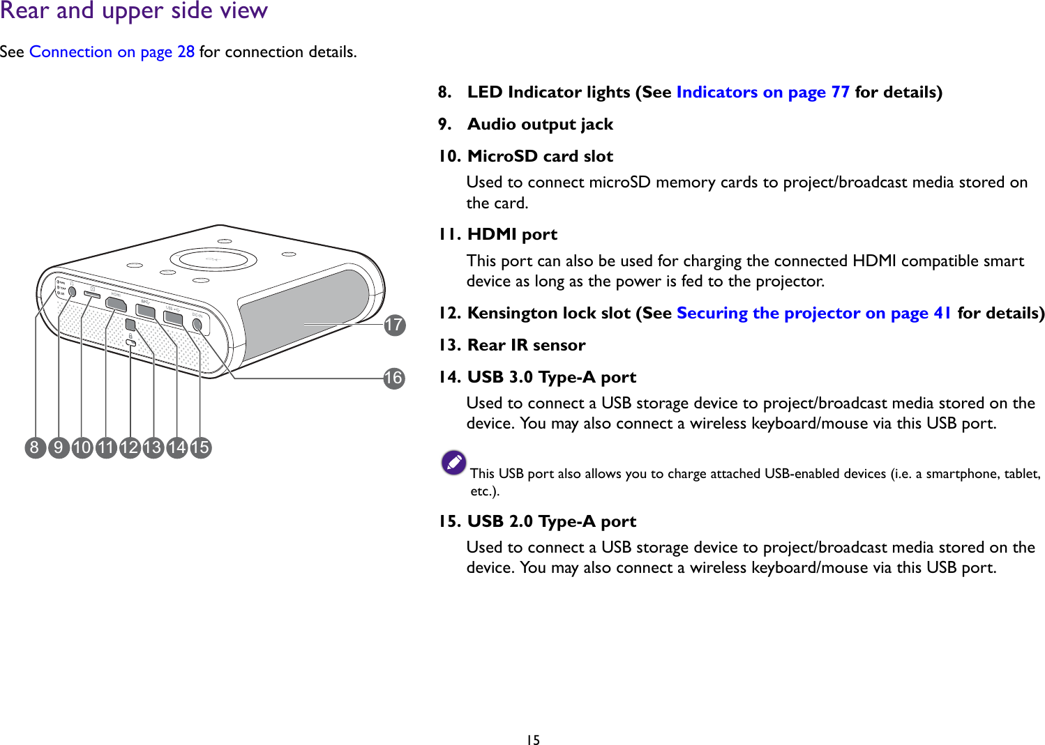   15Rear and upper side viewSee Connection on page 28 for connection details.8.  LED Indicator lights (See Indicators on page 77 for details)9.  Audio output jack10. MicroSD card slotUsed to connect microSD memory cards to project/broadcast media stored on the card.11. HDMI portThis port can also be used for charging the connected HDMI compatible smart device as long as the power is fed to the projector.12. Kensington lock slot (See Securing the projector on page 41 for details)13. Rear IR sensor14. USB 3.0 Type-A portUsed to connect a USB storage device to project/broadcast media stored on the device. You may also connect a wireless keyboard/mouse via this USB port.This USB port also allows you to charge attached USB-enabled devices (i.e. a smartphone, tablet, etc.).15. USB 2.0 Type-A portUsed to connect a USB storage device to project/broadcast media stored on the device. You may also connect a wireless keyboard/mouse via this USB port.8910 11 13 1517161412