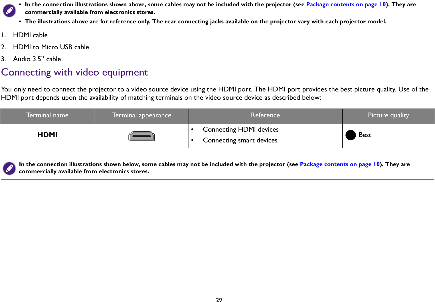   291.  HDMI cable2.  HDMI to Micro USB cable3.  Audio 3.5” cableConnecting with video equipmentYou only need to connect the projector to a video source device using the HDMI port. The HDMI port provides the best picture quality. Use of the HDMI port depends upon the availability of matching terminals on the video source device as described below: •  In the connection illustrations shown above, some cables may not be included with the projector (see Package contents on page 10). They are commercially available from electronics stores.•  The illustrations above are for reference only. The rear connecting jacks available on the projector vary with each projector model.Terminal name Terminal appearance Reference Picture qualityHDMI • Connecting HDMI devices• Connecting smart devices  BestIn the connection illustrations shown below, some cables may not be included with the projector (see Package contents on page 10). They are commercially available from electronics stores.