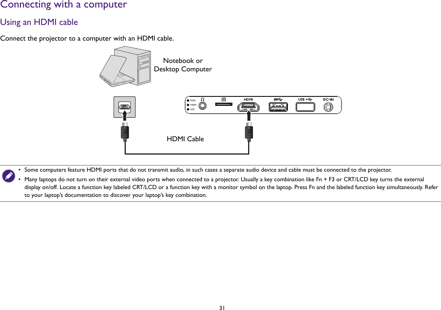   31Connecting with a computerUsing an HDMI cableConnect the projector to a computer with an HDMI cable.•  Some computers feature HDMI ports that do not transmit audio, in such cases a separate audio device and cable must be connected to the projector.•  Many laptops do not turn on their external video ports when connected to a projector. Usually a key combination like Fn + F3 or CRT/LCD key turns the external display on/off. Locate a function key labeled CRT/LCD or a function key with a monitor symbol on the laptop. Press Fn and the labeled function key simultaneously. Refer to your laptop’s documentation to discover your laptop’s key combination.Notebook or Desktop ComputerHDMI Cable