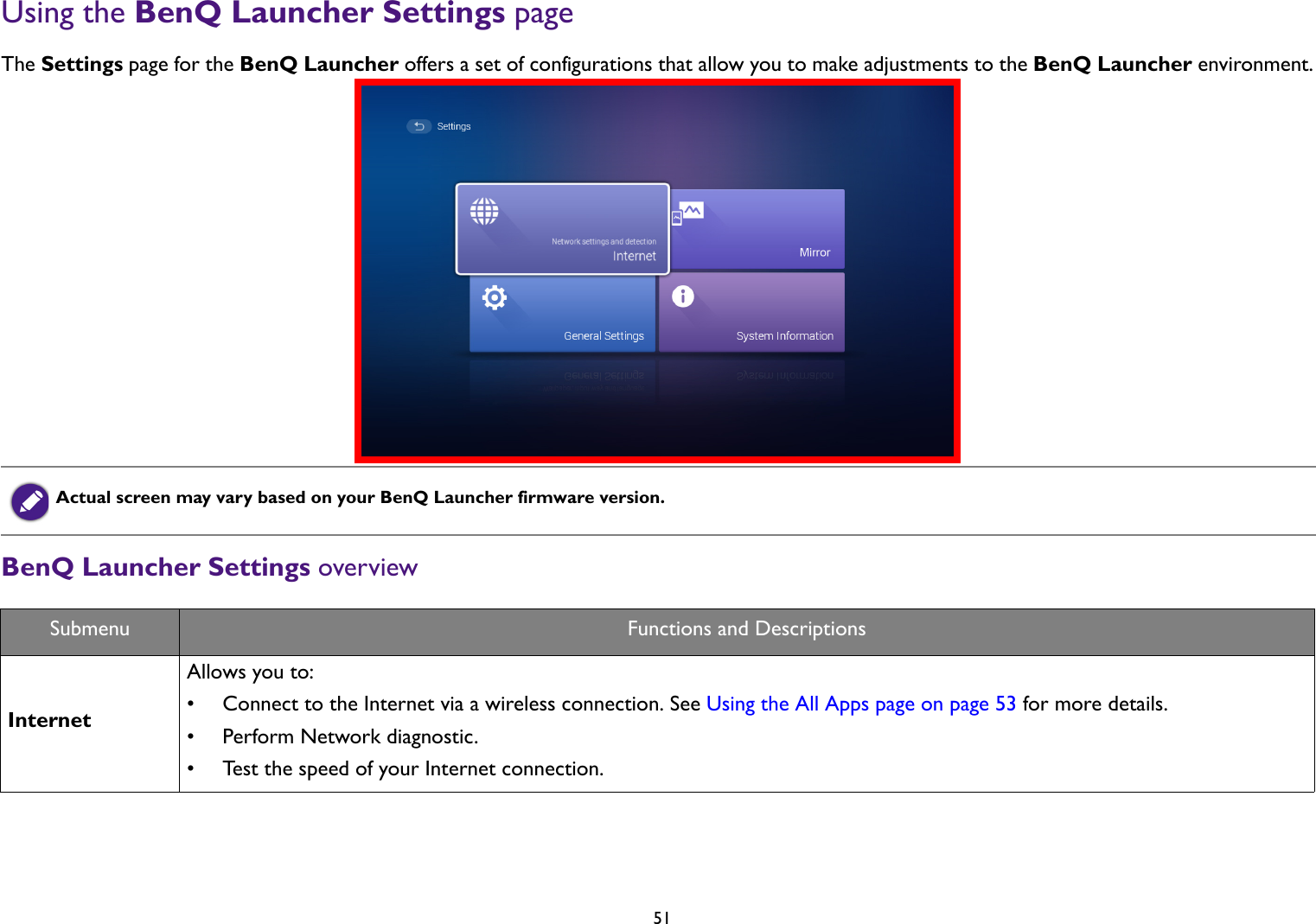   51Using the BenQ Launcher Settings pageThe Settings page for the BenQ Launcher offers a set of configurations that allow you to make adjustments to the BenQ Launcher environment.BenQ Launcher Settings overviewActual screen may vary based on your BenQ Launcher firmware version.Submenu Functions and DescriptionsInternetAllows you to:• Connect to the Internet via a wireless connection. See Using the All Apps page on page 53 for more details.• Perform Network diagnostic.• Test the speed of your Internet connection.