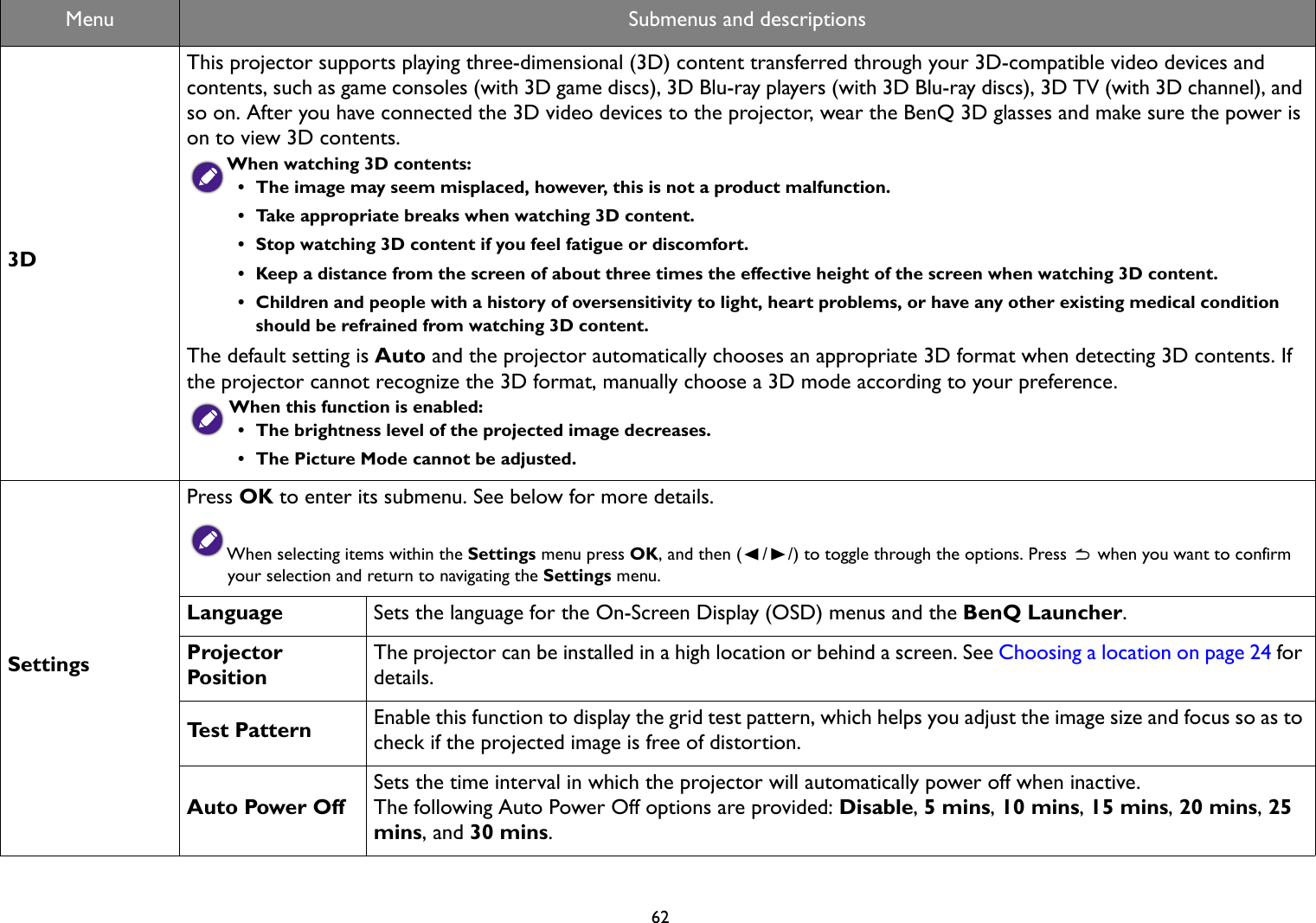 623DThis projector supports playing three-dimensional (3D) content transferred through your 3D-compatible video devices and contents, such as game consoles (with 3D game discs), 3D Blu-ray players (with 3D Blu-ray discs), 3D TV (with 3D channel), and so on. After you have connected the 3D video devices to the projector, wear the BenQ 3D glasses and make sure the power is on to view 3D contents.When watching 3D contents: •  The image may seem misplaced, however, this is not a product malfunction.•  Take appropriate breaks when watching 3D content.•  Stop watching 3D content if you feel fatigue or discomfort.•  Keep a distance from the screen of about three times the effective height of the screen when watching 3D content.•  Children and people with a history of oversensitivity to light, heart problems, or have any other existing medical condition should be refrained from watching 3D content.The default setting is Auto and the projector automatically chooses an appropriate 3D format when detecting 3D contents. If the projector cannot recognize the 3D format, manually choose a 3D mode according to your preference.When this function is enabled:•  The brightness level of the projected image decreases.•  The Picture Mode cannot be adjusted.SettingsPress OK to enter its submenu. See below for more details.When selecting items within the Settings menu press OK, and then ( / /) to toggle through the options. Press   when you want to confirm your selection and return to navigating the Settings menu. Language Sets the language for the On-Screen Display (OSD) menus and the BenQ Launcher. Projector PositionThe projector can be installed in a high location or behind a screen. See Choosing a location on page 24 for details.Test Pattern Enable this function to display the grid test pattern, which helps you adjust the image size and focus so as to check if the projected image is free of distortion.Auto Power OffSets the time interval in which the projector will automatically power off when inactive.The following Auto Power Off options are provided: Disable, 5 mins, 10 mins, 15 mins, 20 mins, 25 mins, and 30 mins.Menu Submenus and descriptions