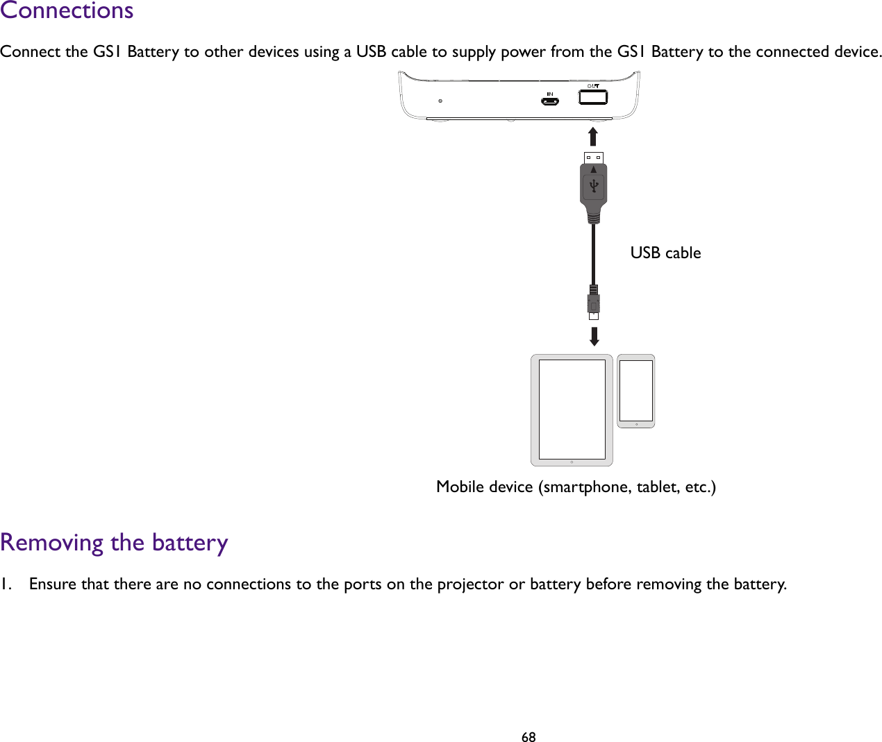 68ConnectionsConnect the GS1 Battery to other devices using a USB cable to supply power from the GS1 Battery to the connected device.Removing the battery1.  Ensure that there are no connections to the ports on the projector or battery before removing the battery.Mobile device (smartphone, tablet, etc.)USB cable