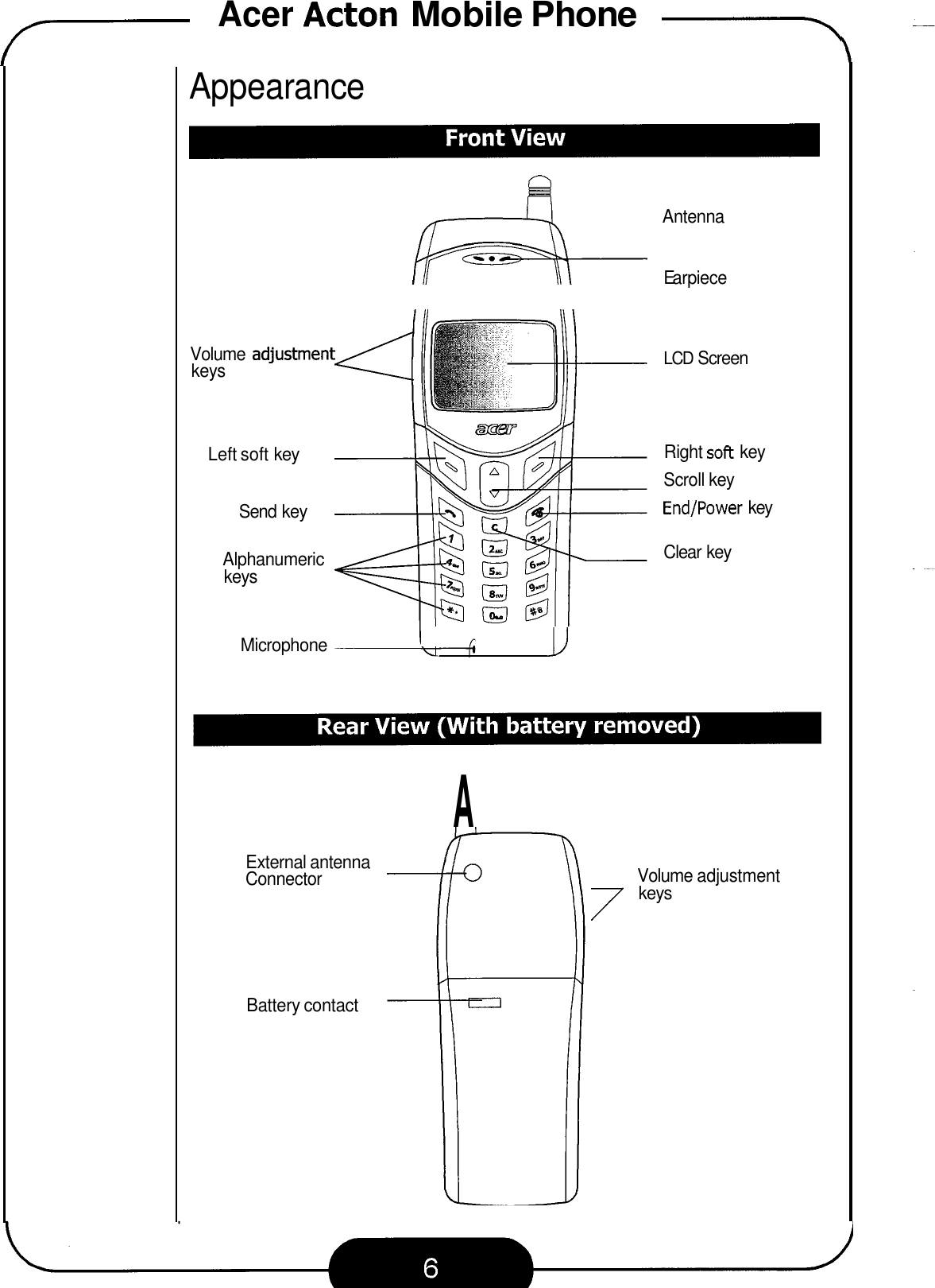 Acer Acton Mobile Phone -\ 7 Appearance R Antenna * Ea rpiece Volume keys Left soft key Send key Alphanumeric keys Microphone y LCD Screen Right soft key Scroll key End/Power key Clear key External antenna Connector A Volume adjustment keys Battery contact 