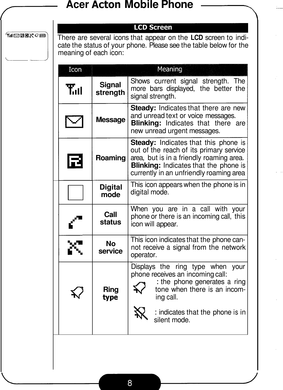 Acer Acton Mobile Phone -- 7 .... i There are several icons that appear on the LCD screen to indi- cate the status of your phone. Please see the table below for the meaning of each icon: Q Signal strength Message Roaming Digital mode Call status No service Ring type Shows  current  signal  strength.  The more  bars  displayed,  the  better  the signal strength. Steady: Indicates that there are new and unread text or voice messages. Blinking: Indicates  that  there  are new unread urgent messages. Steady: Indicates that this  phone is out of the reach of its primary service area,  but is in a friendly roaming area. Blinking: Indicates that the phone is currently in an unfriendly roaming area This icon appears when the phone is in digital mode. When  you  are  in a call with  your phone or there is an incoming call, this icon will appear. ~~ This icon indicates that the phone can- not receive a signal from the network operator. ~ Displays  the  ring  type  when  your phone receives an incoming call: : the  phone generates a ring tone when there is an  incom- ing call. : indicates that the phone is in silent mode. 