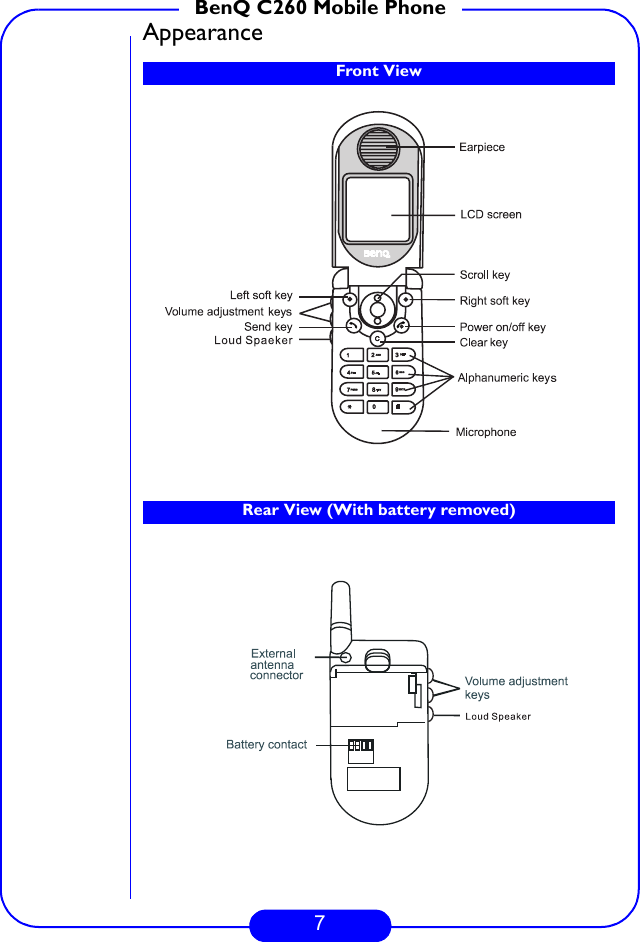 7BenQ C260 Mobile PhoneAppearanceFront ViewRear View (With battery removed)