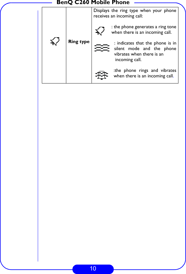 10BenQ C260 Mobile PhoneRing typeDisplays the ring type when your phonereceives an incoming call:: the phone generates a ring tonewhen there is an incoming call. : indicates that the phone is insilent mode and the phonevibrates when there is an      incoming call. :the phone rings and vibrateswhen there is an incoming call.