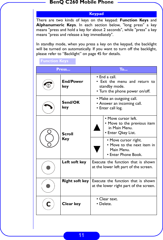11BenQ C260 Mobile PhoneThere are two kinds of keys on the keypad: Function Keys andAlphanumeric Keys. In each section below, &quot;long press&quot; a keymeans &quot;press and hold a key for about 2 seconds&quot;, while &quot;press&quot; a keymeans &quot;press and release a key immediately&quot;.In standby mode, when you press a key on the keypad, the backlightwill be turned on automatically. If you want to turn off the backlight,please refer to “Backlight” on page 45 for details. Press... To...End/Powerkey• End a call.• Exit the menu and return tostandby mode.• Turn the phone power on/off.Send/OKkey• Make an outgoing call.• Answer an incoming call.• Enter call log.ScrollKey• Move cursor left.• Move to the previous itemin Main Menu.• Enter Qkey List.• Move cursor right.• Move to the next item inMain Menu.• Enter Phone Book.Left soft key Execute the function that is shownat the lower left part of the screen.Right soft key Execute the function that is shownat the lower right part of the screen.Clear key• Clear text.• Delete.Keypad Function Keys