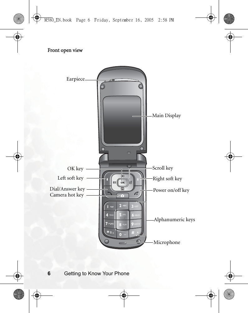 6Getting to Know Your PhoneFront open view EarpieceMain DisplayRight soft keyOK keyDial/Answer keyAlphanumeric keysPower on/off keyLeft soft keyMicrophoneCamera hot keyScroll keyM580_EN.book  Page 6  Friday, September 16, 2005  2:58 PM