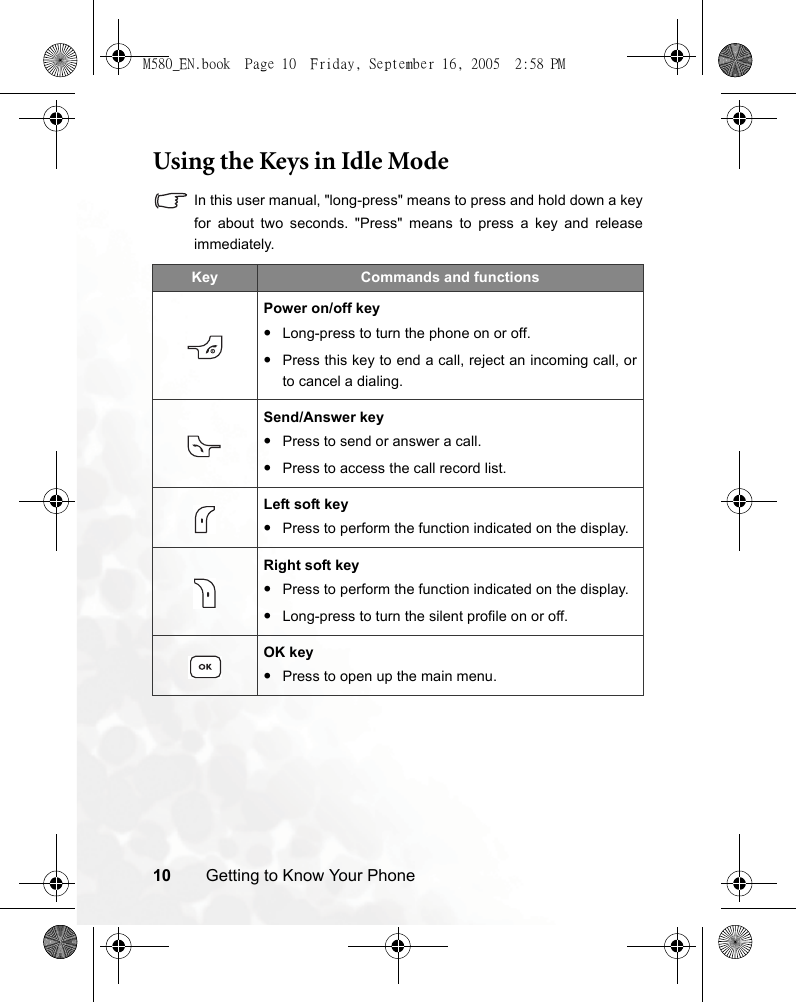10 Getting to Know Your PhoneUsing the Keys in Idle ModeIn this user manual, &quot;long-press&quot; means to press and hold down a keyfor about two seconds. &quot;Press&quot; means to press a key and releaseimmediately. Key Commands and functionsPower on/off key•Long-press to turn the phone on or off.•Press this key to end a call, reject an incoming call, orto cancel a dialing.Send/Answer key•Press to send or answer a call.•Press to access the call record list.Left soft key•Press to perform the function indicated on the display.Right soft key•Press to perform the function indicated on the display.•Long-press to turn the silent profile on or off.OK key•Press to open up the main menu.M580_EN.book  Page 10  Friday, September 16, 2005  2:58 PM