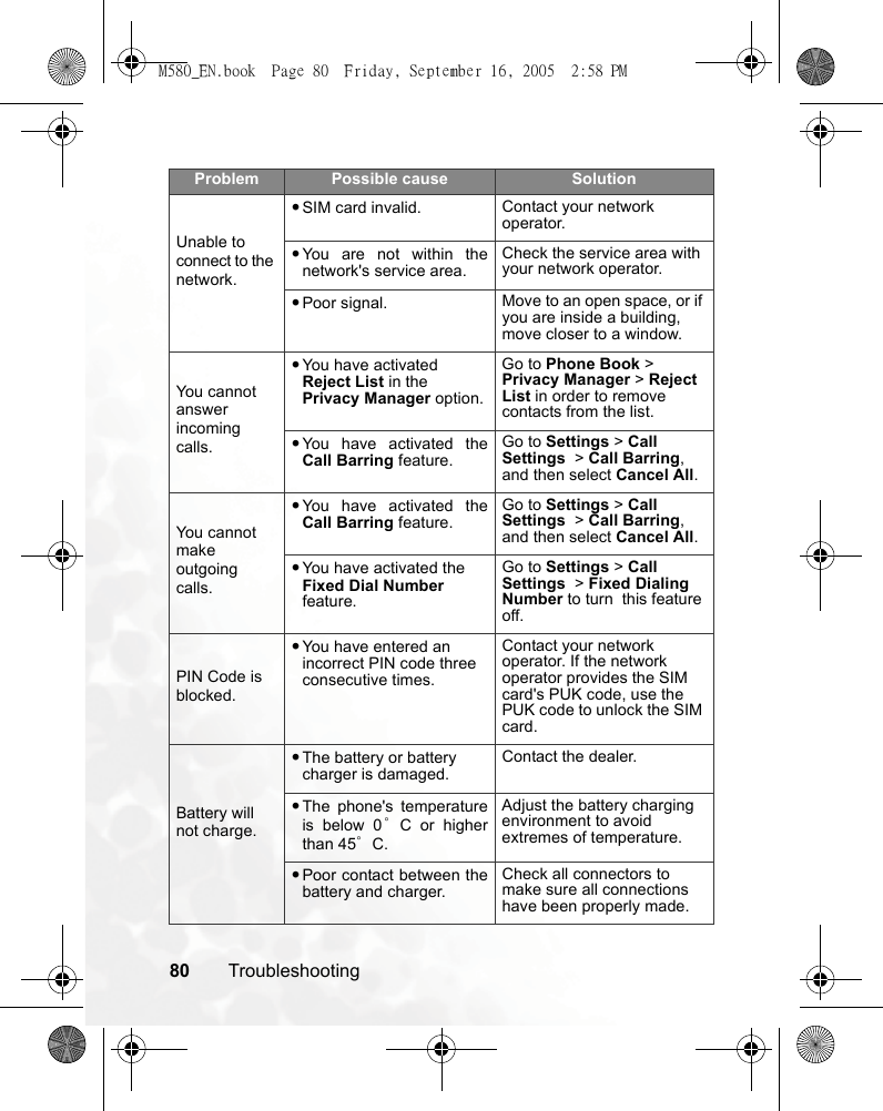 80 TroubleshootingUnable to connect to the network.•SIM card invalid. Contact your network operator.•You are not within thenetwork&apos;s service area.Check the service area with your network operator.•Poor signal. Move to an open space, or if you are inside a building, move closer to a window.You cannot answer incoming calls.•You have activated Reject List in the Privacy Manager option.Go to Phone Book &gt; Privacy Manager &gt; Reject List in order to remove contacts from the list.•You have activated theCall Barring feature.Go to Settings &gt; Call Settings  &gt; Call Barring, and then select Cancel All.You cannot make outgoing calls.•You have activated theCall Barring feature.Go to Settings &gt; Call Settings  &gt; Call Barring, and then select Cancel All.•You have activated the Fixed Dial Number feature.Go to Settings &gt; Call Settings  &gt; Fixed Dialing Number to turn  this feature off.PIN Code is blocked.•You have entered an incorrect PIN code three consecutive times.Contact your network operator. If the network operator provides the SIM card&apos;s PUK code, use the PUK code to unlock the SIM card.Battery will not charge.•The battery or battery charger is damaged.Contact the dealer.•The phone&apos;s temperatureis below 0°C or higherthan 45°C.Adjust the battery charging environment to avoid extremes of temperature.•Poor contact between thebattery and charger.Check all connectors to make sure all connections have been properly made.Problem Possible cause SolutionM580_EN.book  Page 80  Friday, September 16, 2005  2:58 PM
