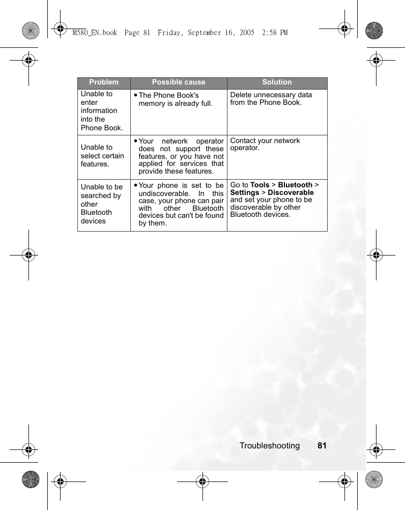 Troubleshooting 81Unable to enter information into the Phone Book.•The Phone Book&apos;s memory is already full.Delete unnecessary data from the Phone Book.Unable to select certain features.•Your network operatordoes not support thesefeatures, or you have notapplied for services thatprovide these features.Contact your network operator.Unable to be searched by other Bluetooth devices•Your phone is set to beundiscoverable. In thiscase, your phone can pairwith other Bluetoothdevices but can&apos;t be foundby them.Go to Tools &gt; Bluetooth &gt; Settings &gt; Discoverable and set your phone to be discoverable by other Bluetooth devices.Problem Possible cause SolutionM580_EN.book  Page 81  Friday, September 16, 2005  2:58 PM