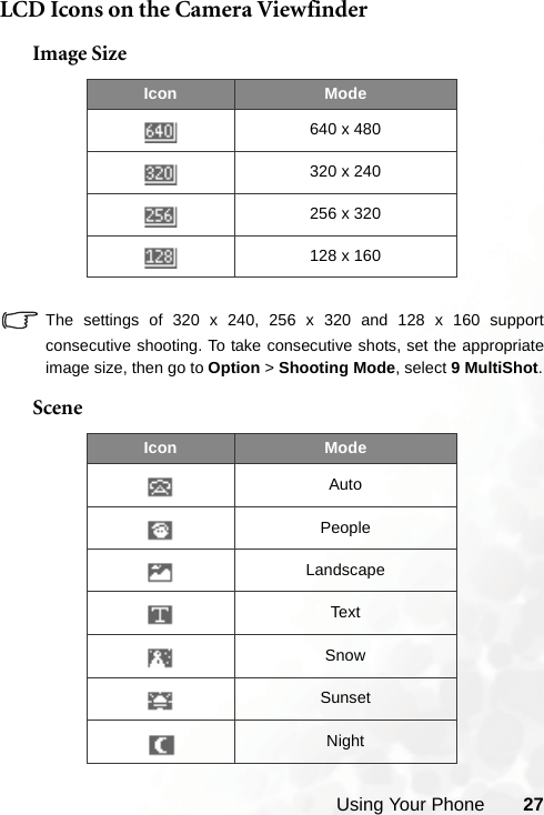 Using Your Phone 27LCD Icons on the Camera ViewfinderImage SizeThe settings of 320 x 240, 256 x 320 and 128 x 160 supportconsecutive shooting. To take consecutive shots, set the appropriateimage size, then go to Option &gt; Shooting Mode, select 9 MultiShot.Scene Icon Mode 640 x 480320 x 240256 x 320128 x 160Icon Mode AutoPeopleLandscapeTextSnowSunsetNight