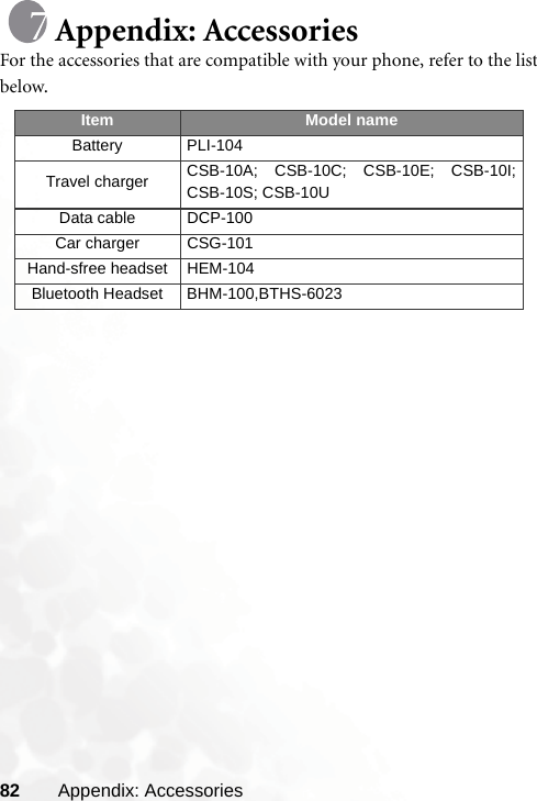 82 Appendix: AccessoriesAppendix: AccessoriesFor the accessories that are compatible with your phone, refer to the listbelow.Item Model nameBattery PLI-104Travel charger CSB-10A; CSB-10C; CSB-10E; CSB-10I;CSB-10S; CSB-10UData cable DCP-100 Car charger CSG-101Hand-sfree headset HEM-104Bluetooth Headset BHM-100,BTHS-6023