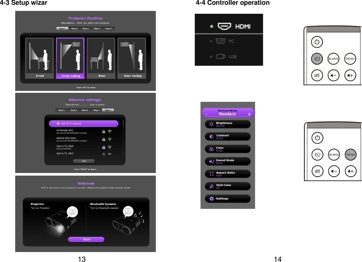   13 4-3 Setup wizar                           14 4-4 Controller operation     