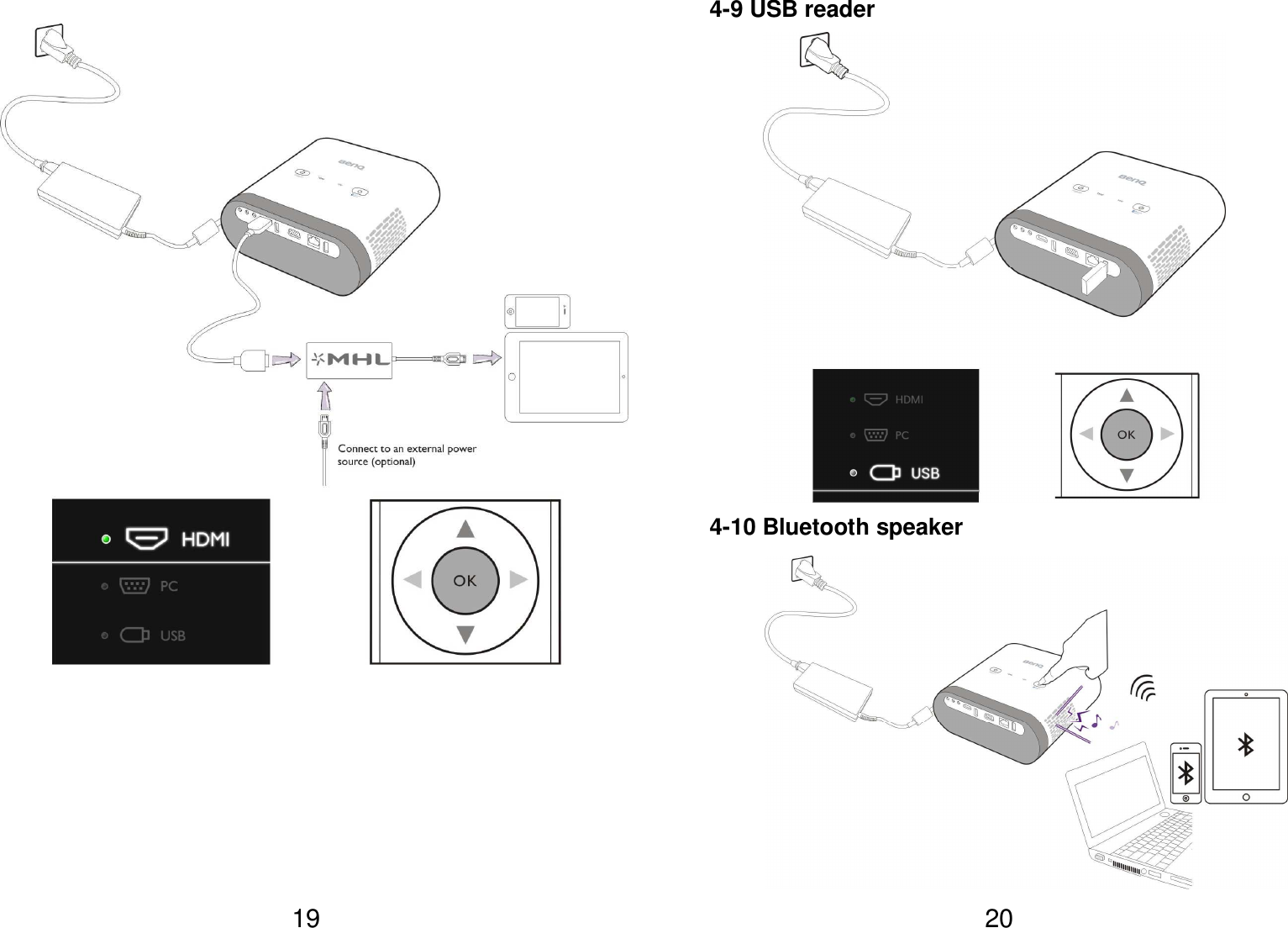   19         20 4-9 USB reader               4-10 Bluetooth speaker           