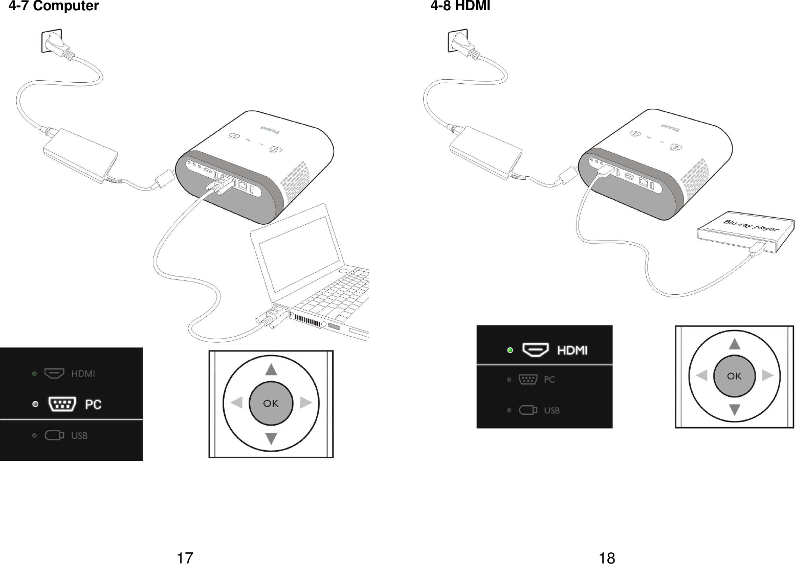   17 4-7 Computer      18 4-8 HDMI      