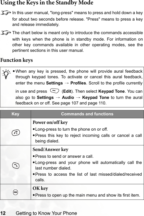 12 Getting to Know Your PhoneUsing the Keys in the Standby Mode8In this user manual, &quot;long-press&quot; means to press and hold down a keyfor about two seconds before release. &quot;Press&quot; means to press a keyand release immediately.8The chart below is meant only to introduce the commands accessiblewith keys when the phone is in standby mode. For information onother key commands available in other operating modes, see thepertinent sections in this user manual.Function keys/•When any key is pressed, the phone will provide aural feedbackthrough keypad tones. To activate or cancel this aural feedback,enter the menu Settings → Profiles. Scroll to the profile currentlyin use and press   (Edit). Then select Keypad Tone. You canalso go to Settings → Audio → Keypad Tone to turn the auralfeedback on or off. See page 107 and page 110.Key Commands and functionsPower on/off key•Long-press to turn the phone on or off.•Press this key to reject incoming calls or cancel a callbeing dialed.Send/Answer key•Press to send or answer a call.•Long-press and your phone will automatically call thelast number dialed.•Press to access the list of last missed/dialed/receivedcalls.OK key•Press to open up the main menu and show its first item.