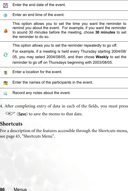 86 Menus4. After completing entry of data in each of the fields, you must press (Save) to save the memo to that date.ShortcutsFor a description of the features accessible through the Shortcuts menu,see page 43, &quot;Shortcuts Menu&quot;.Enter the end date of the event.Enter an end time of the event.This option allows you to set the time you want the reminder toremind you about the event.  For example, if you want the reminderto sound 30 minutes before the meeting, chose 30 minutes to setthe reminder to do so.This option allows you to set the reminder repeatedly to go off. For example, if a meeting is held every Thursday starting 2004/08/05, you may select 2004/08/05, and then chose Weekly to set thereminder to go off on Thursdays beginning with 2003/08/05.Enter a location for the event.Enter the names of the participants in the event.Record any notes about the event.