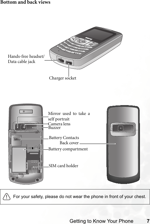 Getting to Know Your Phone 7Bottom and back viewsFor your safety, please do not wear the phone in front of your chest.Hands-free headset/Data cable jackCharger socketMirror used to take aself portrait Camera lens Battery Contacts SIM card holder Battery compartment BuzzerBack cover 