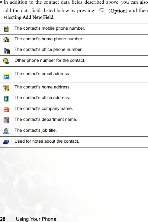 28 Using Your Phone•In addition to the contact data fields described above, you can alsoadd the data fields listed below by pressing  (Option) and thenselecting Add New Field.The contact&apos;s mobile phone number.The contact&apos;s home phone number.The contact&apos;s office phone number.Other phone number for the contact.The contact&apos;s email address.The contact&apos;s home address.The contact&apos;s office address.The contact&apos;s company name.The contact&apos;s department name.The contact&apos;s job title.Used for notes about the contact.