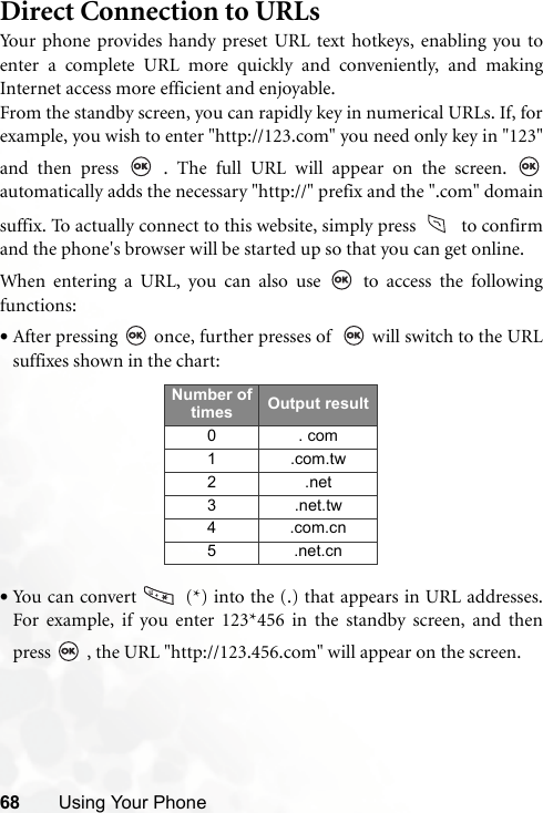 68 Using Your PhoneDirect Connection to URLsYour phone provides handy preset URL text hotkeys, enabling you toenter a complete URL more quickly and conveniently, and makingInternet access more efficient and enjoyable.From the standby screen, you can rapidly key in numerical URLs. If, forexample, you wish to enter &quot;http://123.com&quot; you need only key in &quot;123&quot;and then press   . The full URL will appear on the screen. automatically adds the necessary &quot;http://&quot; prefix and the &quot;.com&quot; domainsuffix. To actually connect to this website, simply press   to confirmand the phone&apos;s browser will be started up so that you can get online.When entering a URL, you can also use   to access the followingfunctions:•After pressing   once, further presses of    will switch to the URLsuffixes shown in the chart:•You can convert   (*) into the (.) that appears in URL addresses.For example, if you enter 123*456 in the standby screen, and thenpress   , the URL &quot;http://123.456.com&quot; will appear on the screen.Number of times Output result0 . com1.com.tw2.net3 .net.tw4.com.cn5 .net.cn