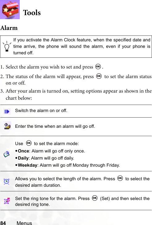 84 MenusToo lsAlarm1. Select the alarm you wish to set and press  .2. The status of the alarm will appear, press   to set the alarm statuson or off.3. After your alarm is turned on, setting options appear as shown in thechart below:If you activate the Alarm Clock feature, when the specified date andtime arrive, the phone will sound the alarm, even if your phone isturned off.Switch the alarm on or off.Enter the time when an alarm will go off.Use  to set the alarm mode:•Once: Alarm will go off only once.•Daily: Alarm will go off daily.•Weekday: Alarm will go off Monday through Friday.Allows you to select the length of the alarm. Press   to select thedesired alarm duration.Set the ring tone for the alarm. Press   (Set) and then select thedesired ring tone.