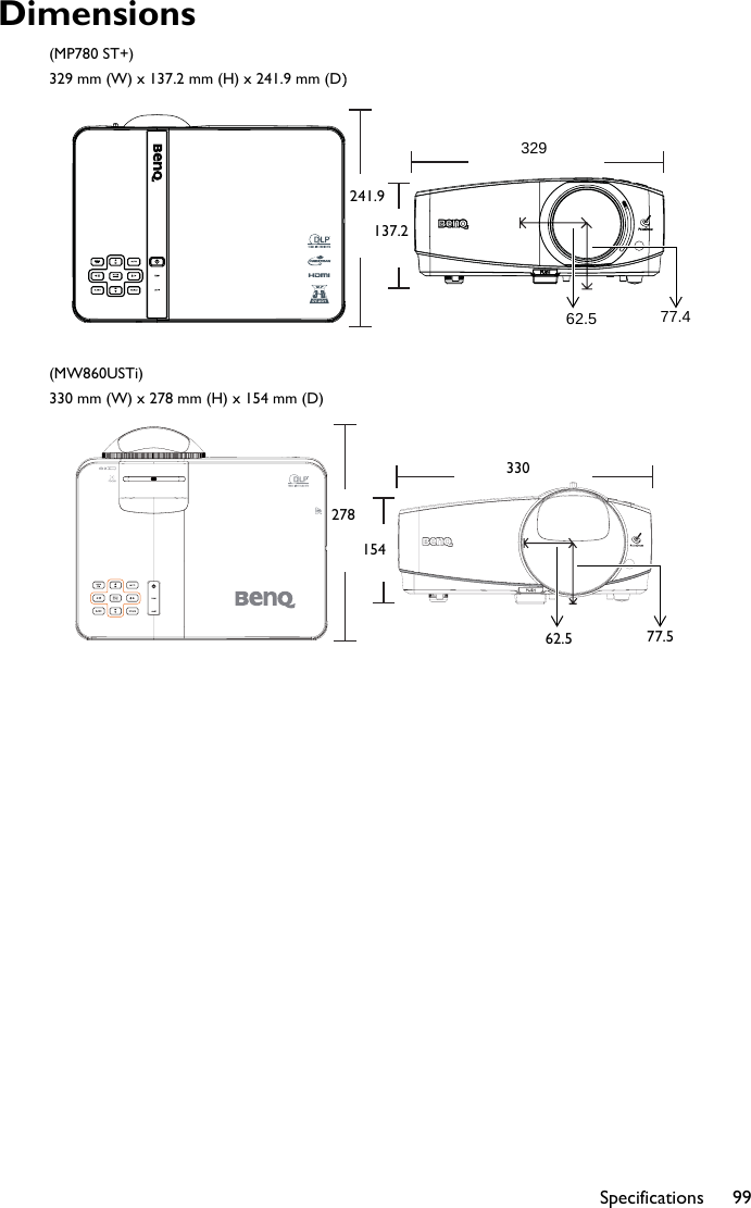 Specifications 99Dimensions(MP780 ST+)329 mm (W) x 137.2 mm (H) x 241.9 mm (D)(MW860USTi)330 mm (W) x 278 mm (H) x 154 mm (D)329241.9137.262.5 77.433027815462.5 77.5