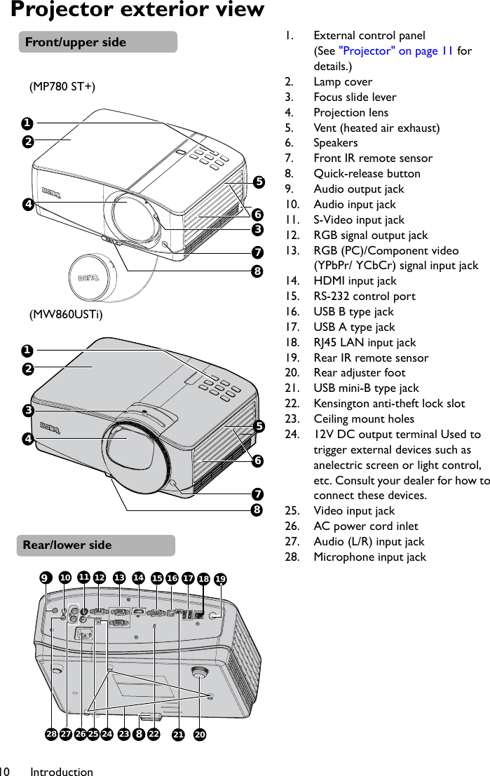 Introduction10Projector exterior view1. External control panel (See &quot;Projector&quot; on page 11 for details.)2. Lamp cover3. Focus slide lever4. Projection lens5. Vent (heated air exhaust)6. Speakers7. Front IR remote sensor8. Quick-release button9. Audio output jack10. Audio input jack11. S-Video input jack12. RGB signal output jack13. RGB (PC)/Component video (YPbPr/ YCbCr) signal input jack14. HDMI input jack15. RS-232 control port16. USB B type jack17. USB A type jack18. RJ45 LAN input jack19. Rear IR remote sensor20. Rear adjuster foot21. USB mini-B type jack22. Kensington anti-theft lock slot23. Ceiling mount holes24. 12V DC output terminal Used to trigger external devices such as anelectric screen or light control, etc. Consult your dealer for how to connect these devices.25. Video input jack26. AC power cord inlet27. Audio (L/R) input jack28. Microphone input jackFront/upper side(MP780 ST+)73124586Rear/lower side1712 13 19161514 18825262728 20111024922 212387124356(MW860USTi)