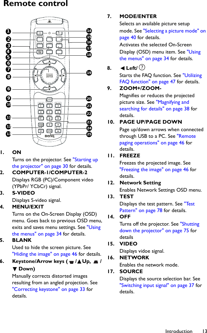 Introduction 13Remote control1. ONTurns on the projector. See &quot;Starting up the projector&quot; on page 30 for details.2. COMPUTER-1/COMPUTER-2Displays RGB (PC)/Component video (YPbPr/ YCbCr) signal.3. S-VIDEODisplays S-video signal.4. MENU/EXITTurns on the On-Screen Display (OSD) menu. Goes back to previous OSD menu, exits and saves menu settings. See &quot;Using the menus&quot; on page 34 for details.5. BLANKUsed to hide the screen picture. See &quot;Hiding the image&quot; on page 46 for details.6. Keystone/Arrow keys ( / Up,  /Down)Manually corrects distorted images resulting from an angled projection. See &quot;Correcting keystone&quot; on page 33 for details.7. MODE/ENTERSelects an available picture setupmode. See &quot;Selecting a picture mode&quot; on page 40 for details. Activates the selected On-ScreenDisplay (OSD) menu item. See &quot;Using the menus&quot; on page 34 for details.8. Left/Starts the FAQ function. See &quot;Utilizing FAQ function&quot; on page 47 for details.9. ZOOM+/ZOOM-Magnifies or reduces the projected picture size. See &quot;Magnifying and searching for details&quot; on page 38 for details.10. PAGE UP/PAGE DOWNPage up/down arrows when connected through USB to a PC. See &quot;Remote paging operations&quot; on page 46 for details.11. FREEZEFreezes the projected image. See &quot;Freezing the image&quot; on page 46 for details.12. Network SettingEnables Network Settings OSD menu.13. TESTDisplays the test pattern. See &quot;Test Pattern&quot; on page 78 for details.14. OFFTurns off the projector. See &quot;Shutting down the projector&quot; on page 75 for details15. VIDEODisplays vidoe signal.16. NETWORKEnables the network mode.17. SOURCEDisplays the source selection bar. See &quot;Switching input signal&quot; on page 37 for details.119676211741892422201523510112581213141623