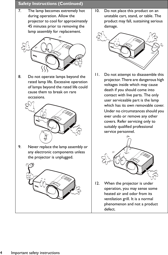 Important safety instructions4 Safety Instructions (Continued)7. The lamp becomes extremely hot during operation. Allow the projector to cool for approximately 45 minutes prior to removing the lamp assembly for replacement. 8. Do not operate lamps beyond the rated lamp life. Excessive operation of lamps beyond the rated life could cause them to break on rare occasions. 9. Never replace the lamp assembly or any electronic components unless the projector is unplugged. 10. Do not place this product on an unstable cart, stand, or table. The product may fall, sustaining serious damage. 11. Do not attempt to disassemble this projector. There are dangerous high voltages inside which may cause death if you should come into contact with live parts. The only user serviceable part is the lamp which has its own removable cover.Under no circumstances should you ever undo or remove any other covers. Refer servicing only to suitably qualified professional service personnel.12. When the projector is under operation, you may sense some heated air and odor from its ventilation grill. It is a normal phenomenon and not a product defect.